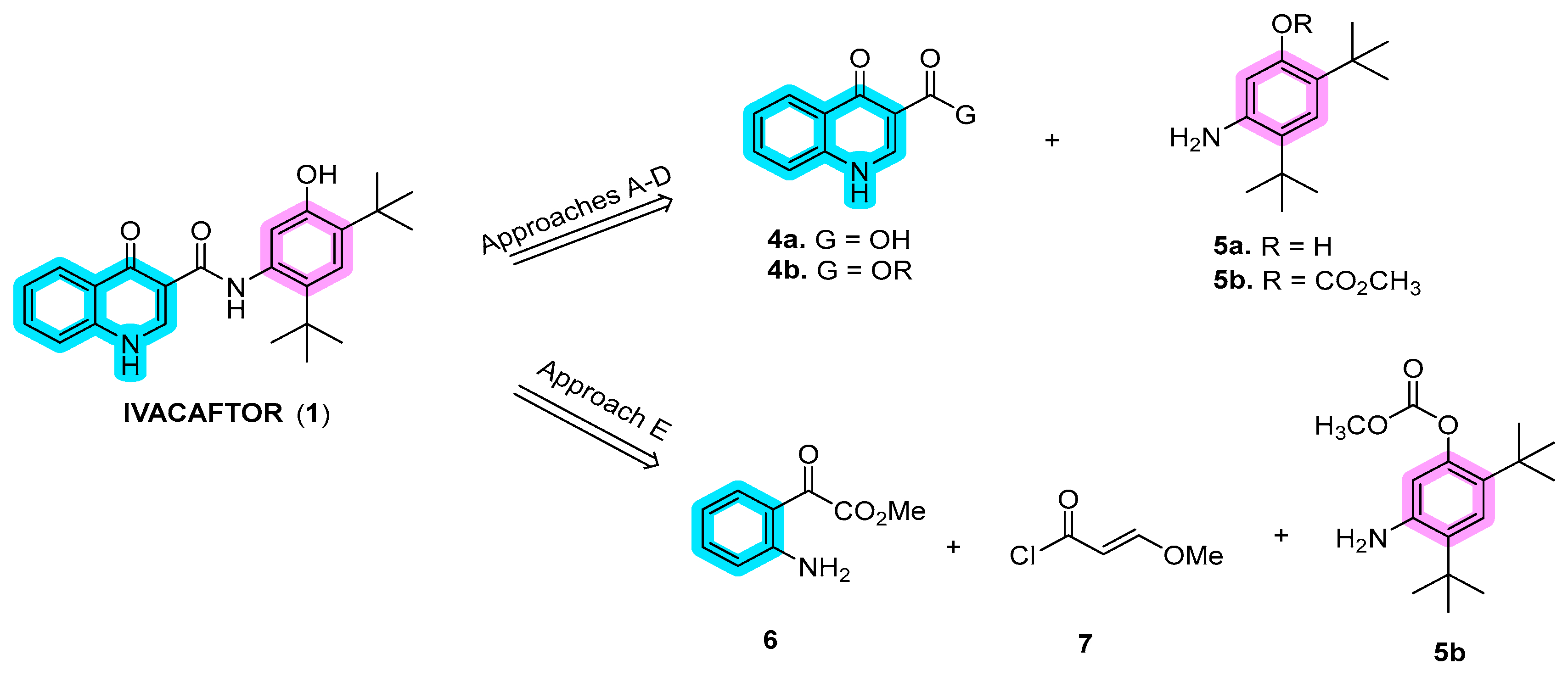 Molecules 29 00821 sch001