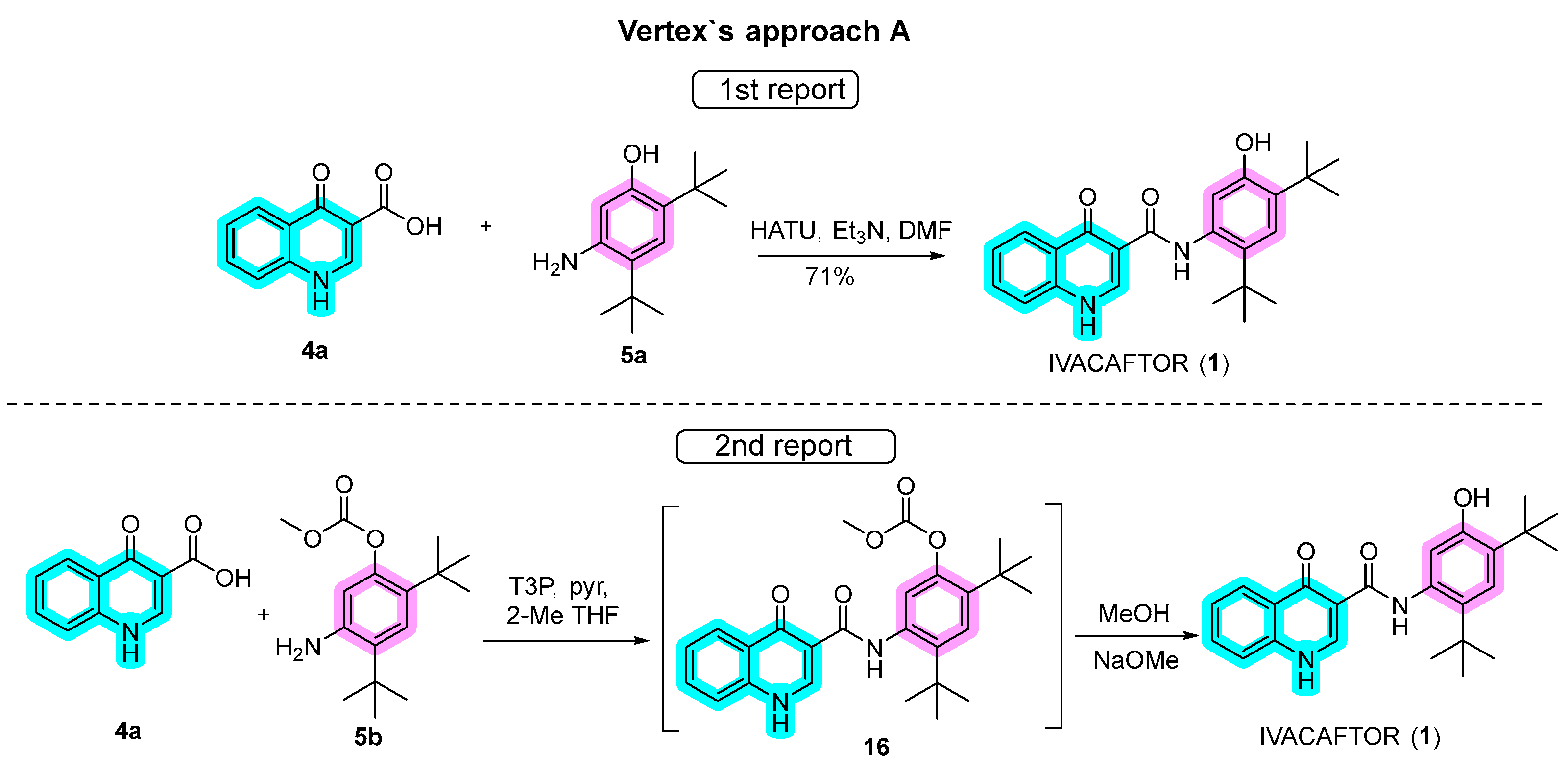 Molecules 29 00821 sch003