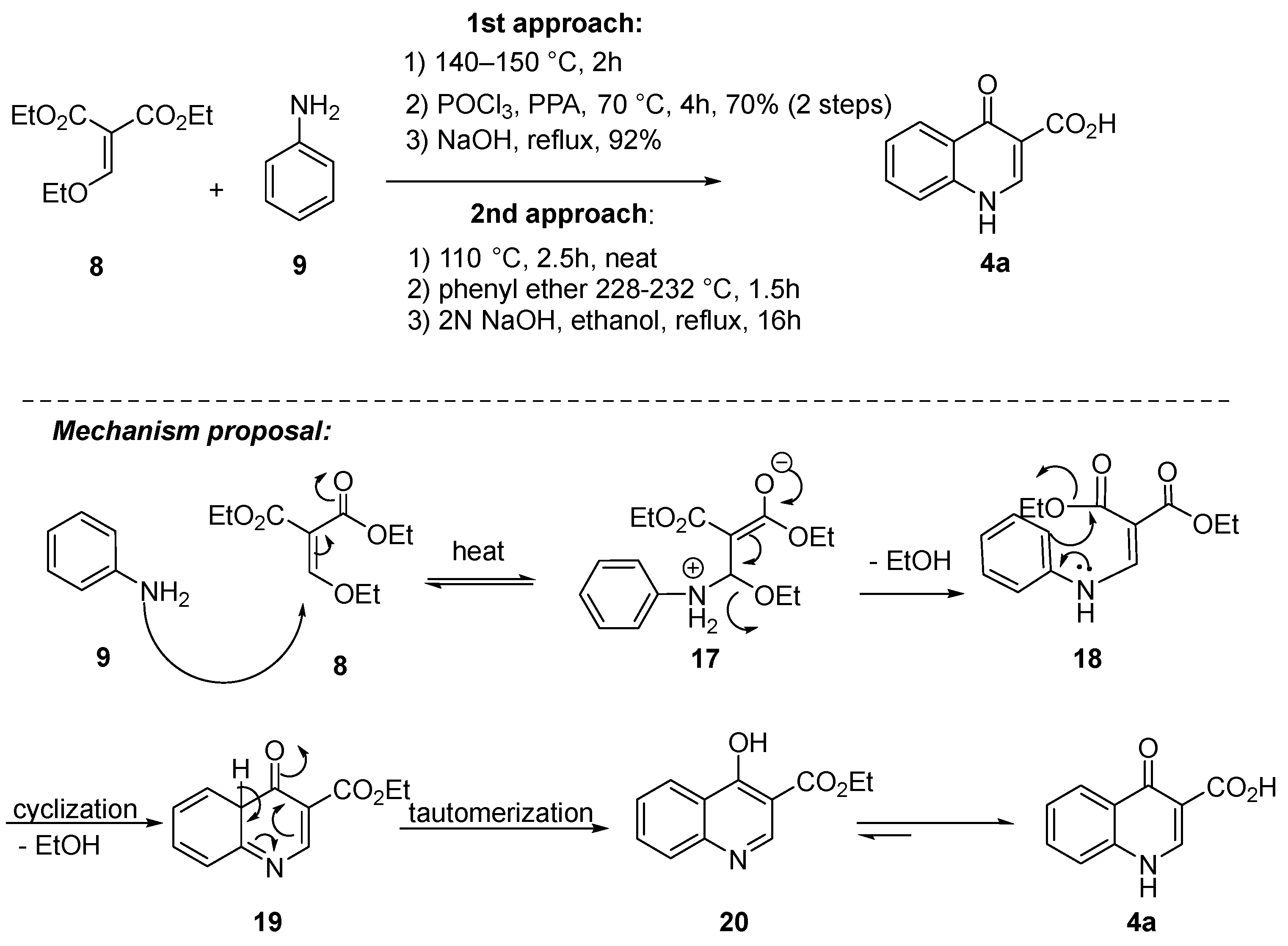 Molecules 29 00821 sch004