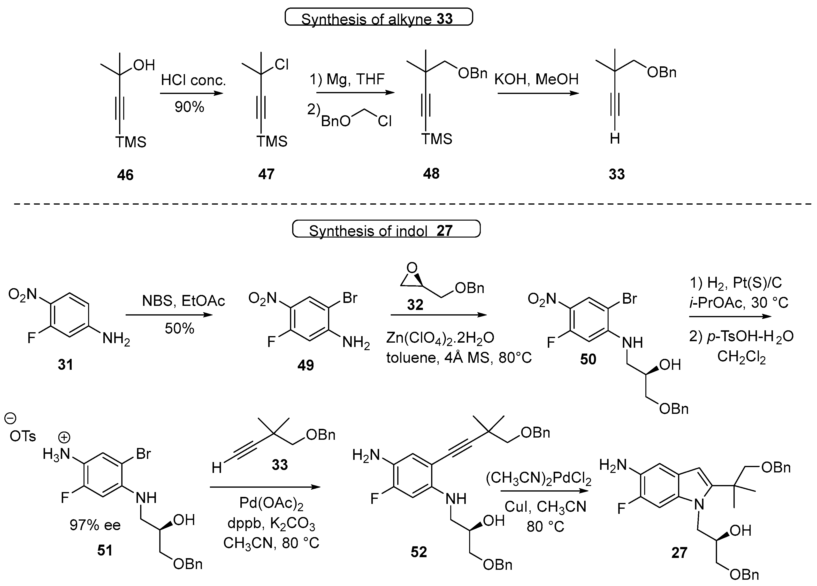 Molecules 29 00821 sch009