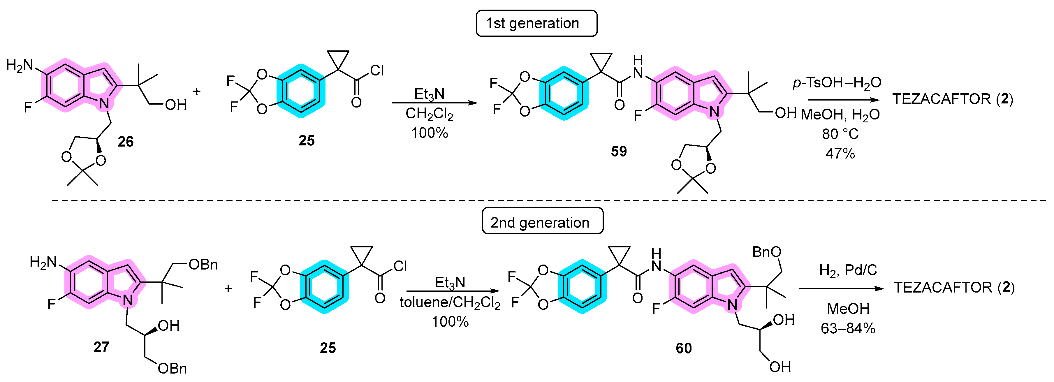 Molecules 29 00821 sch011