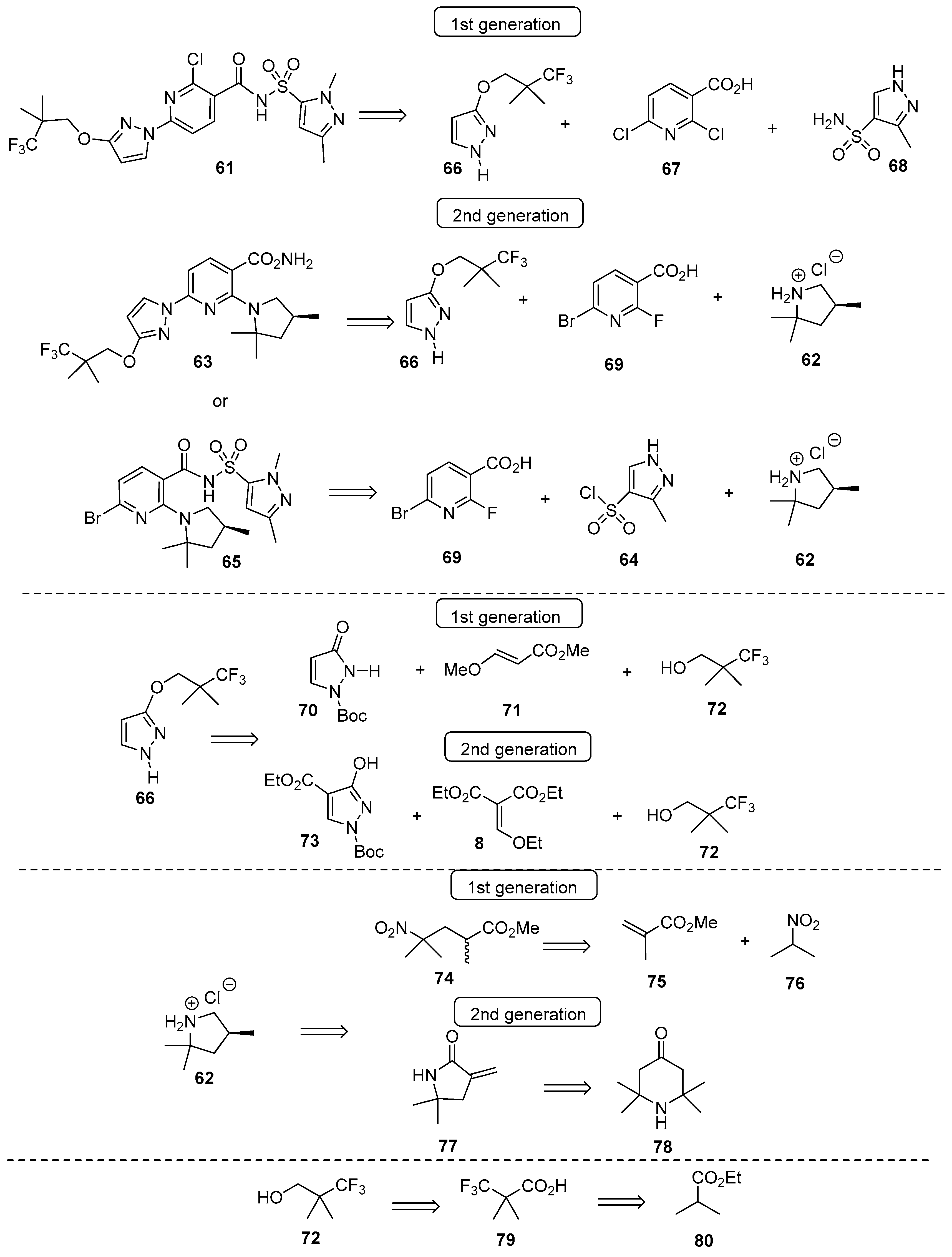 Molecules 29 00821 sch013
