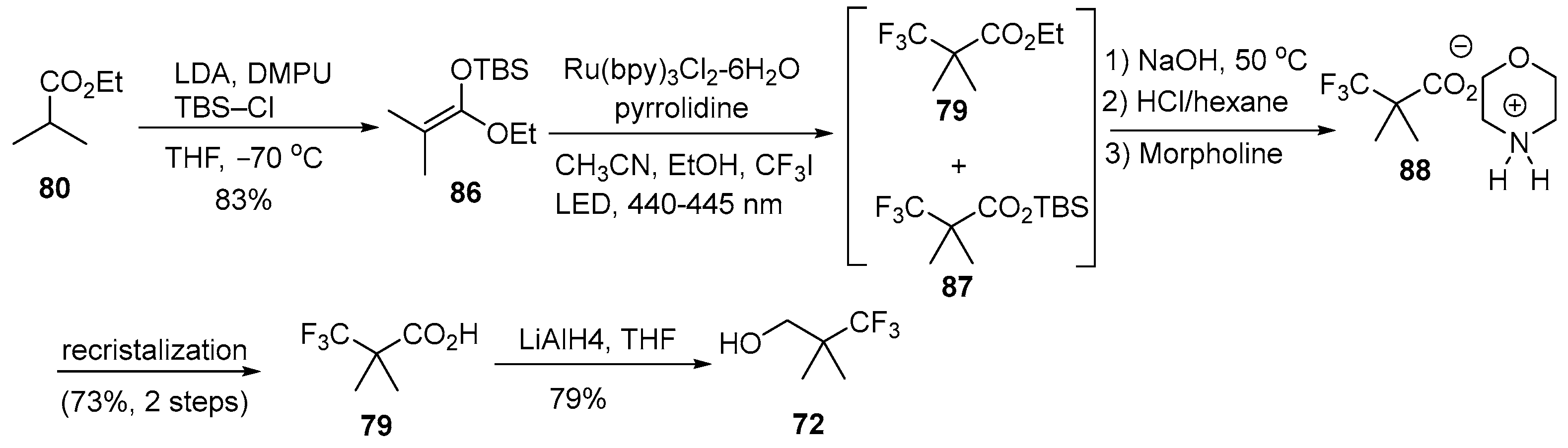Molecules 29 00821 sch016