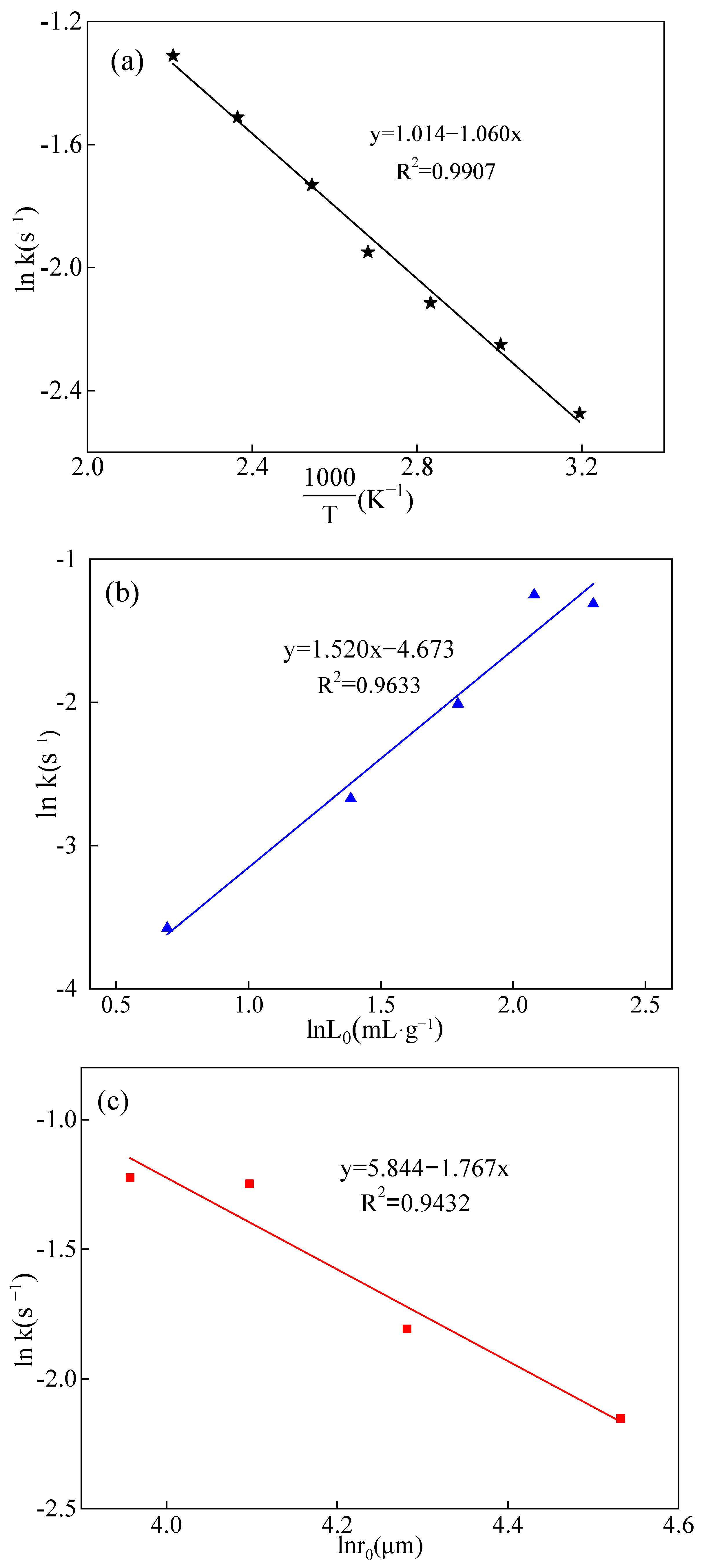 Molecules 29 00826 g008