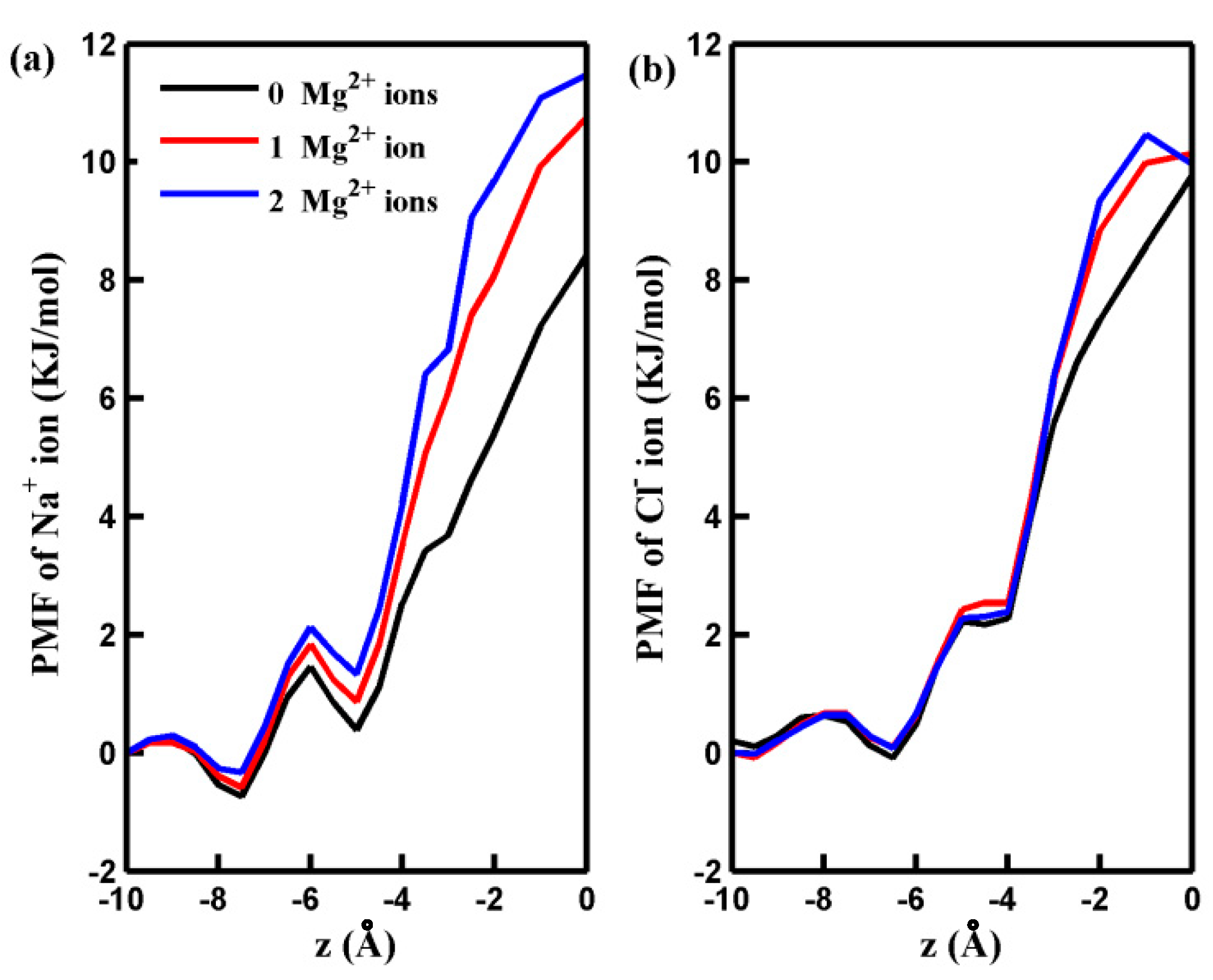Molecules 29 00827 g003