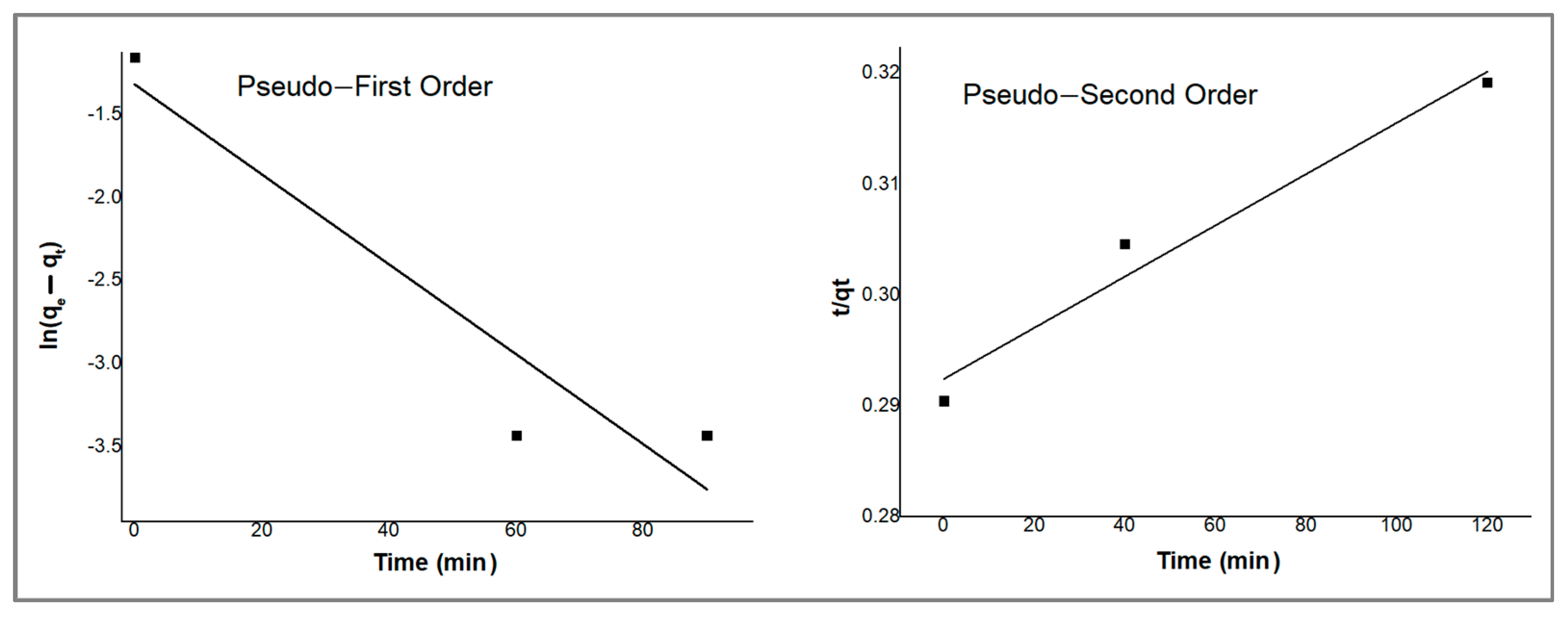 Molecules 29 00828 g009
