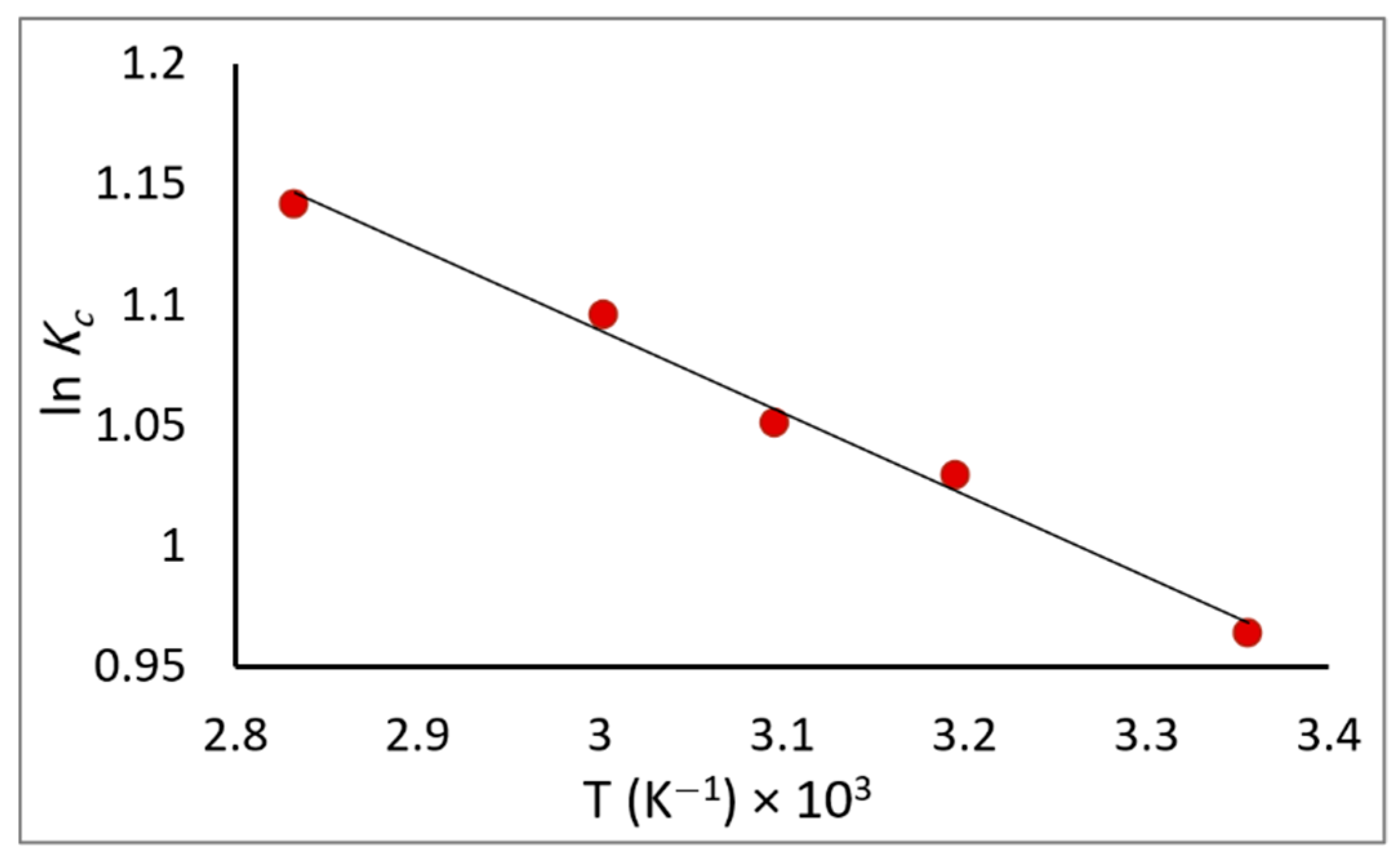 Molecules 29 00828 g011