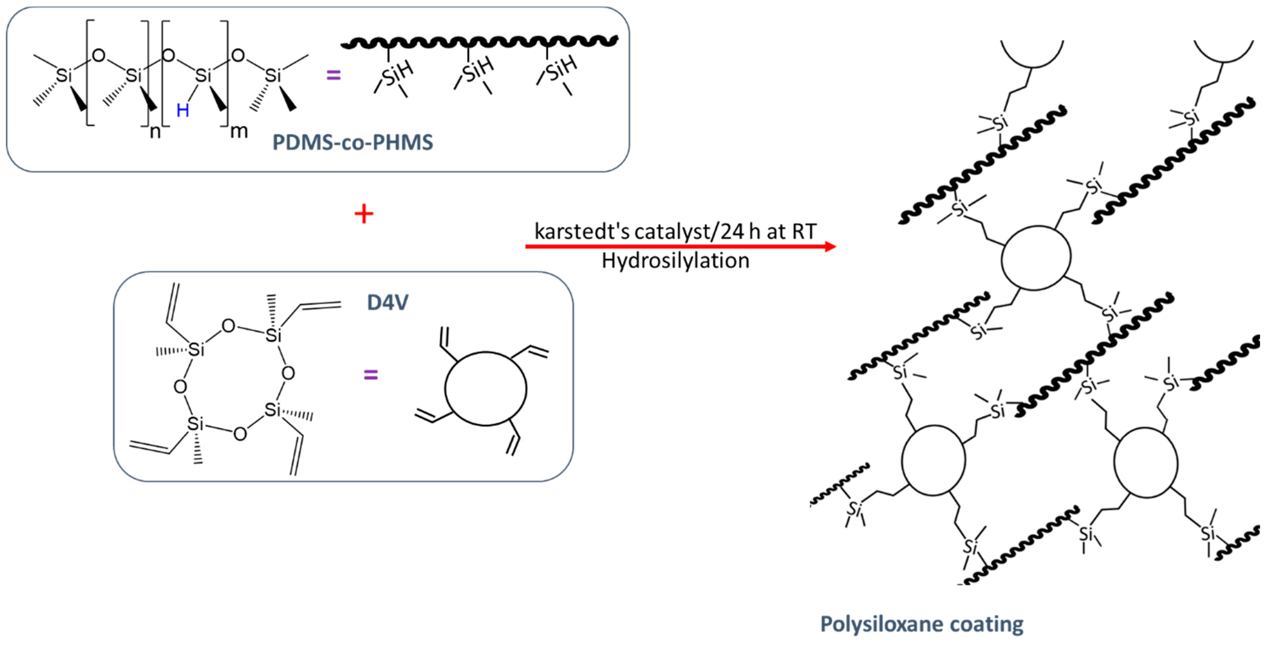 Molecules 29 00829 g006 Molecules 29 00829 g006