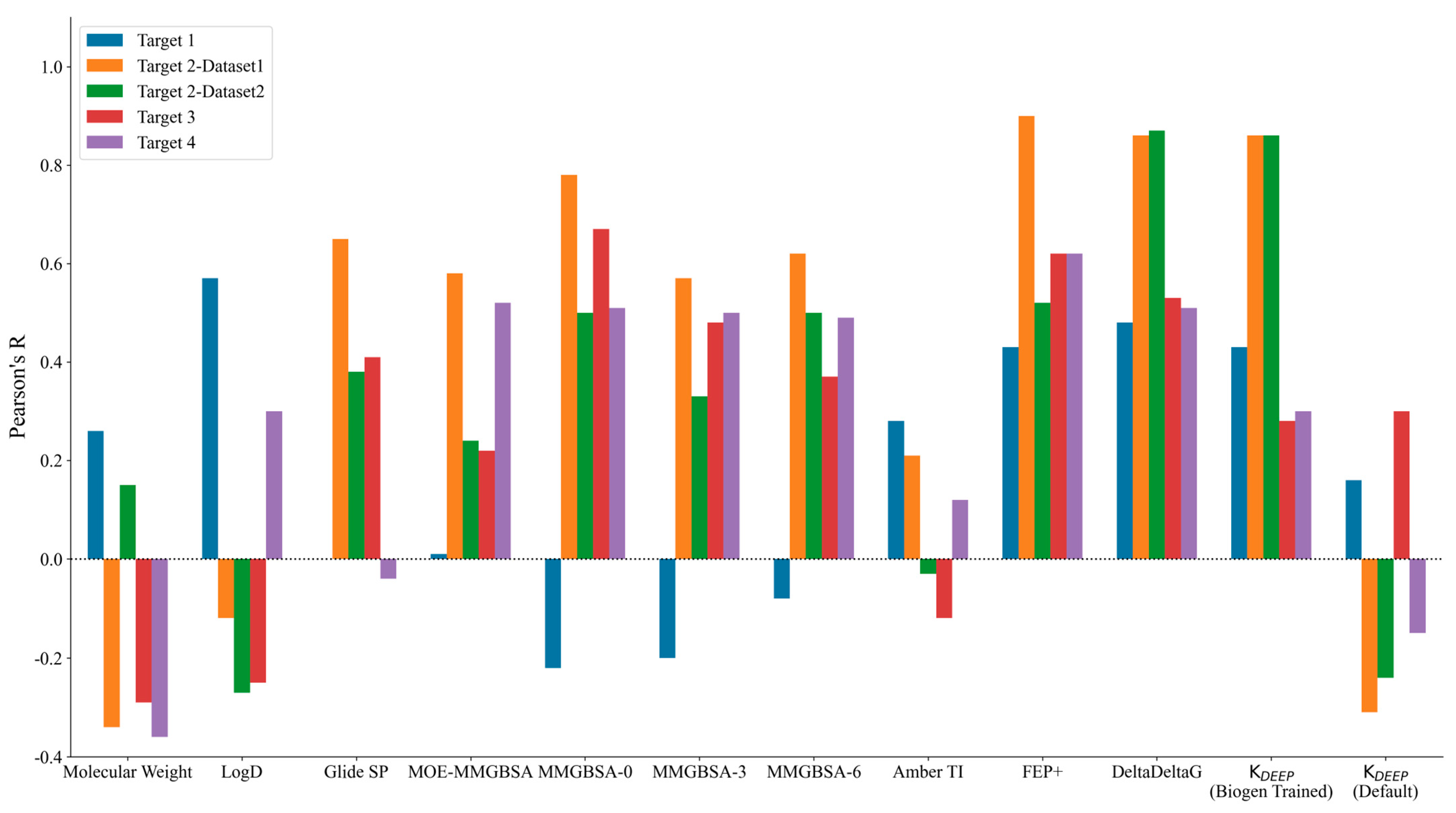 Molecules 29 00830 g001