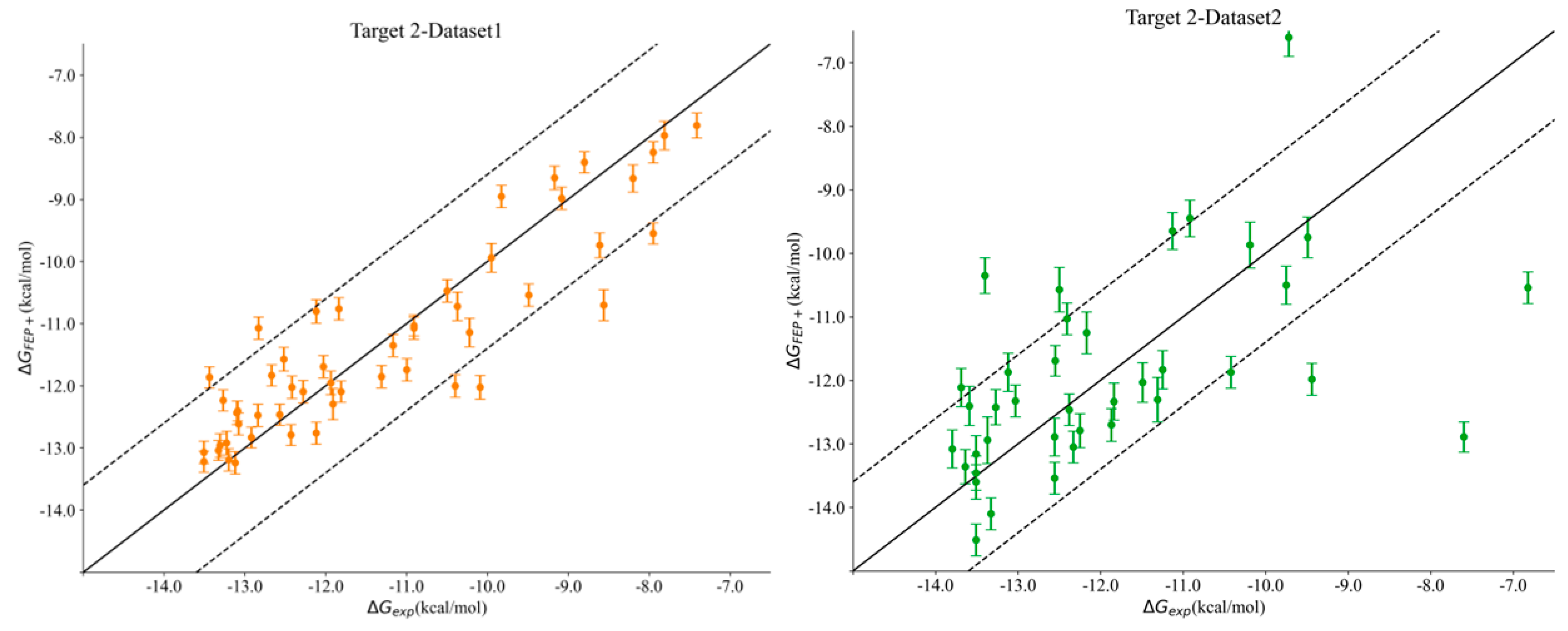 Molecules 29 00830 g002