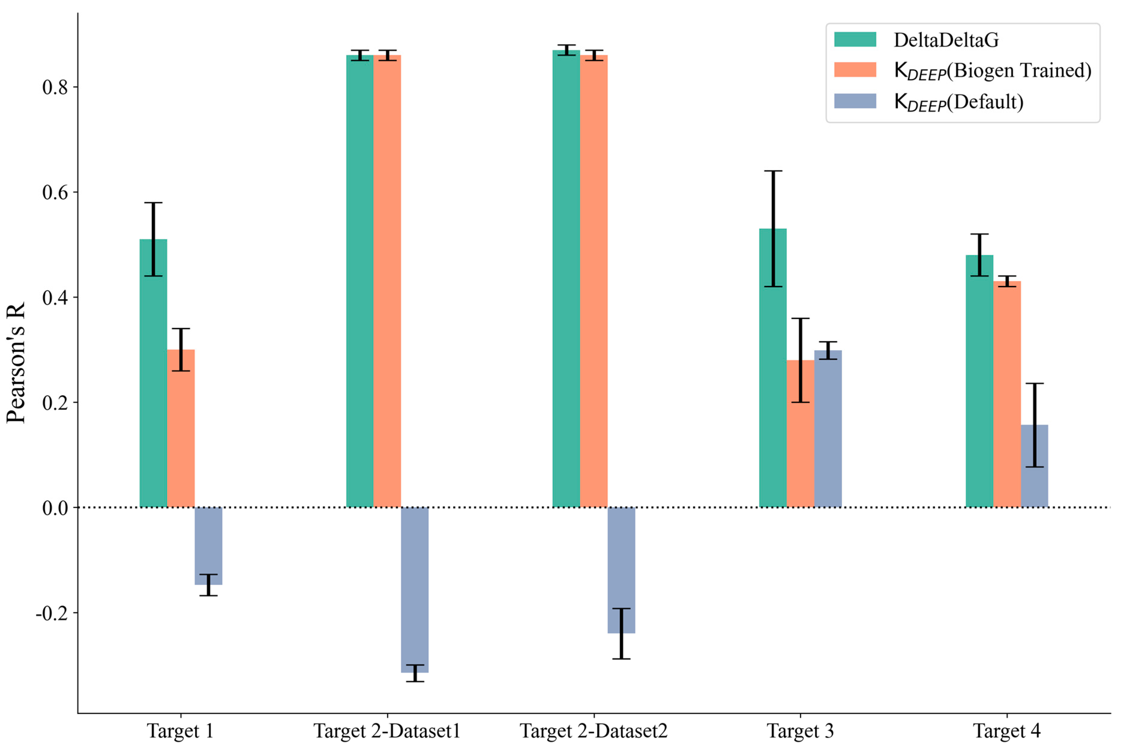 Molecules 29 00830 g003