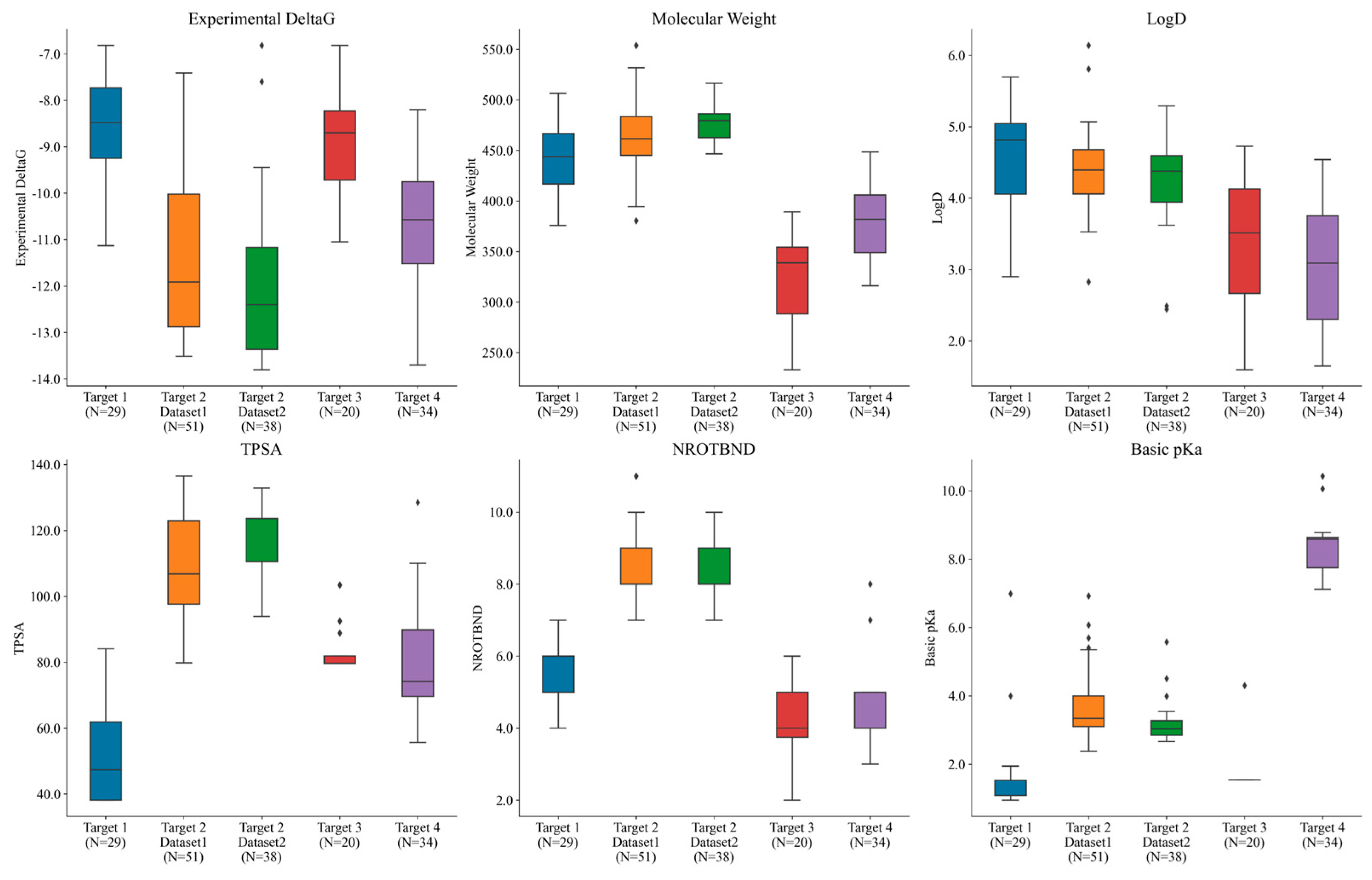 Molecules 29 00830 g004