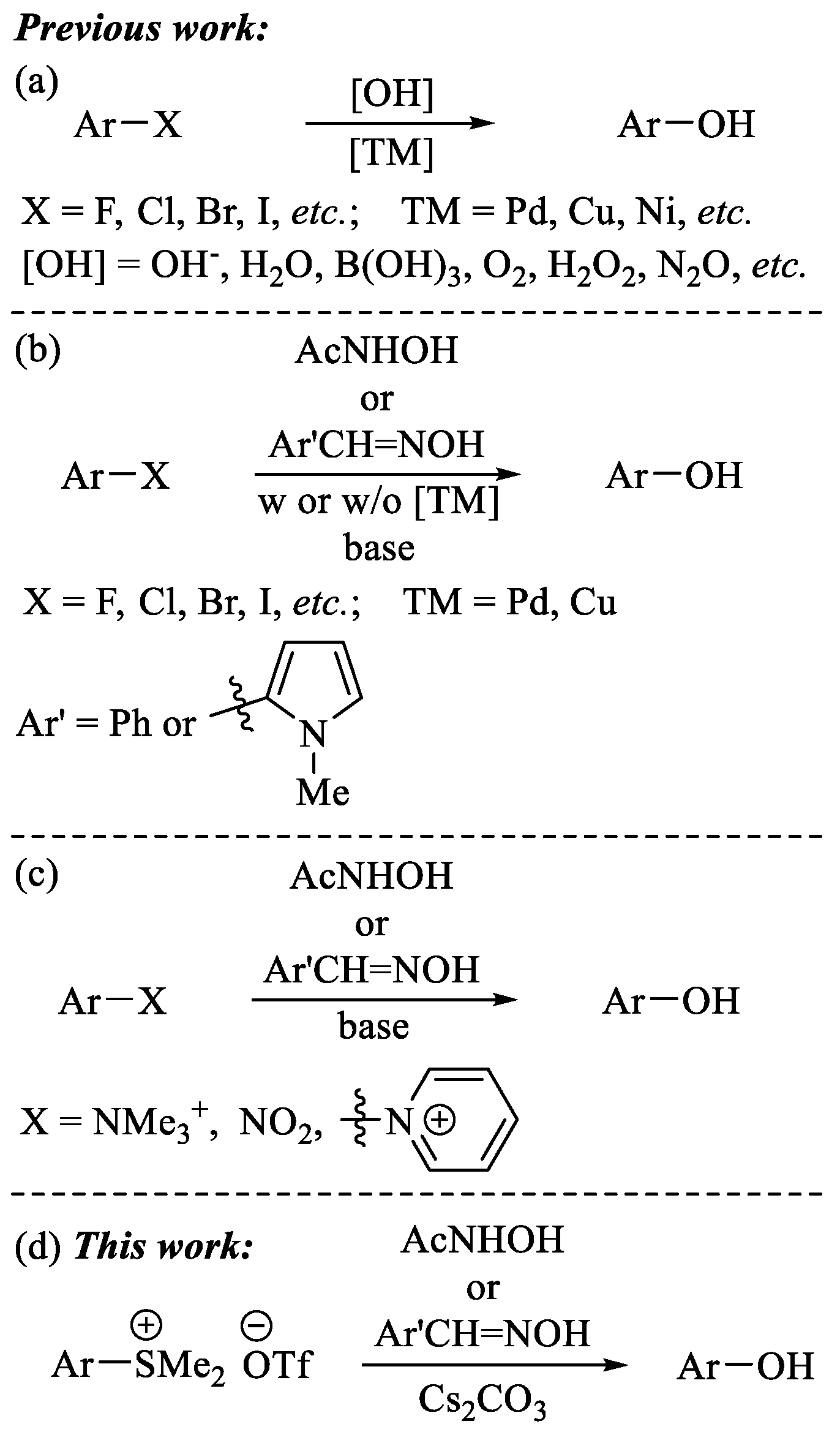 Molecules 29 00831 sch001 Molecules 29 00831 sch001