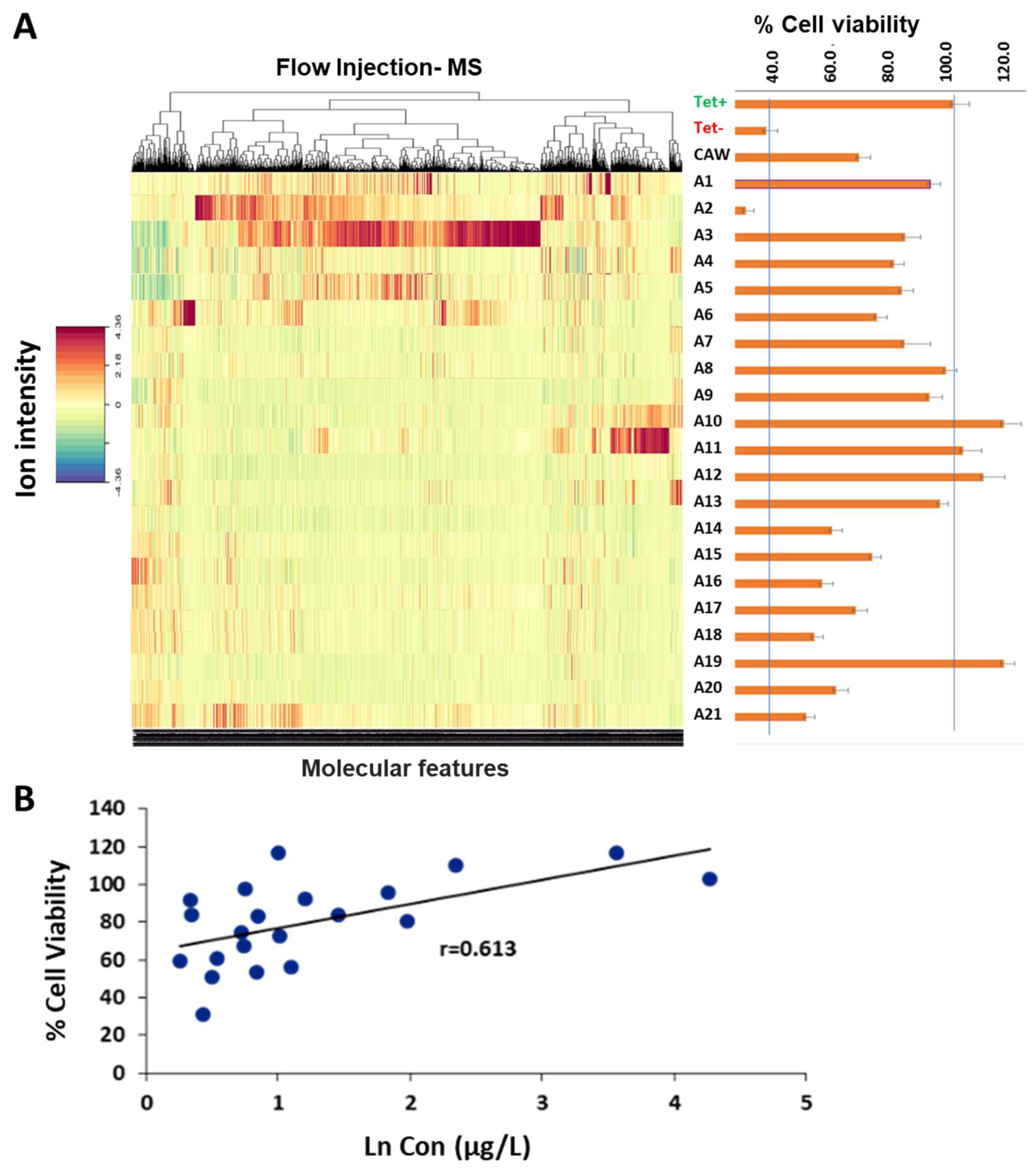 Molecules 29 00838 g001