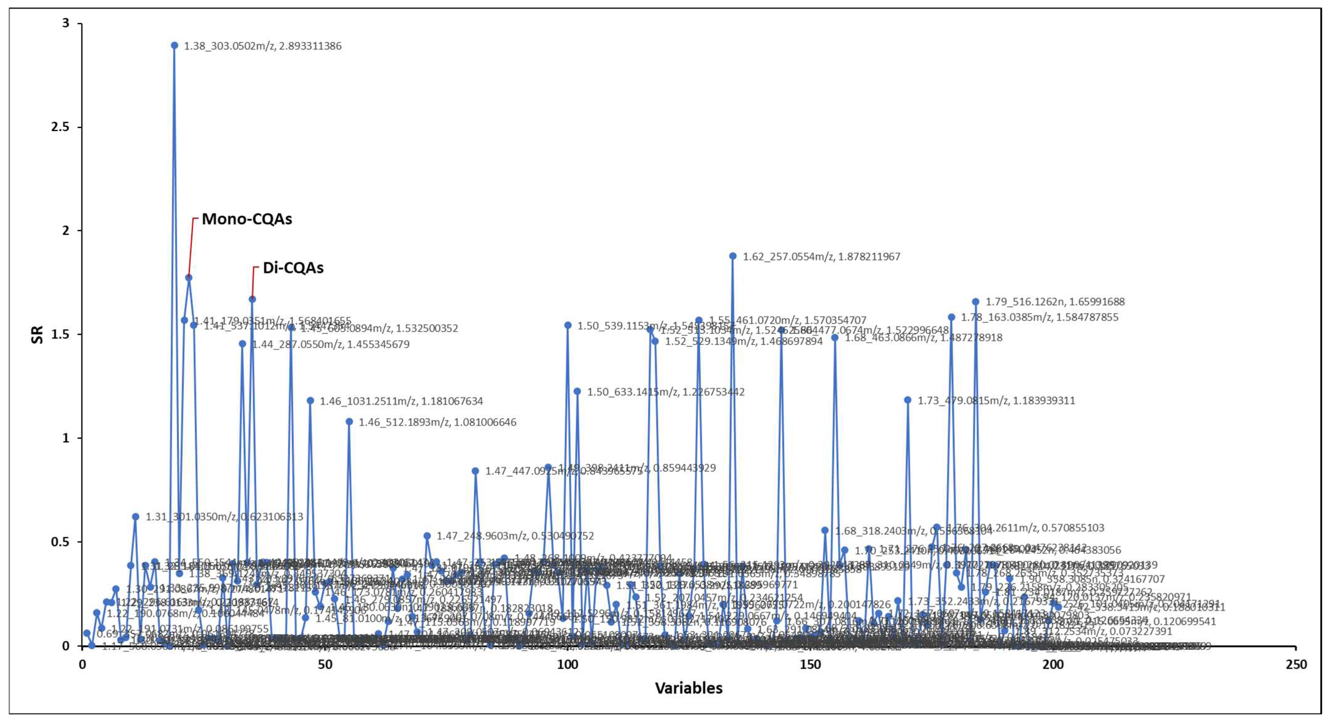 Molecules 29 00838 g002