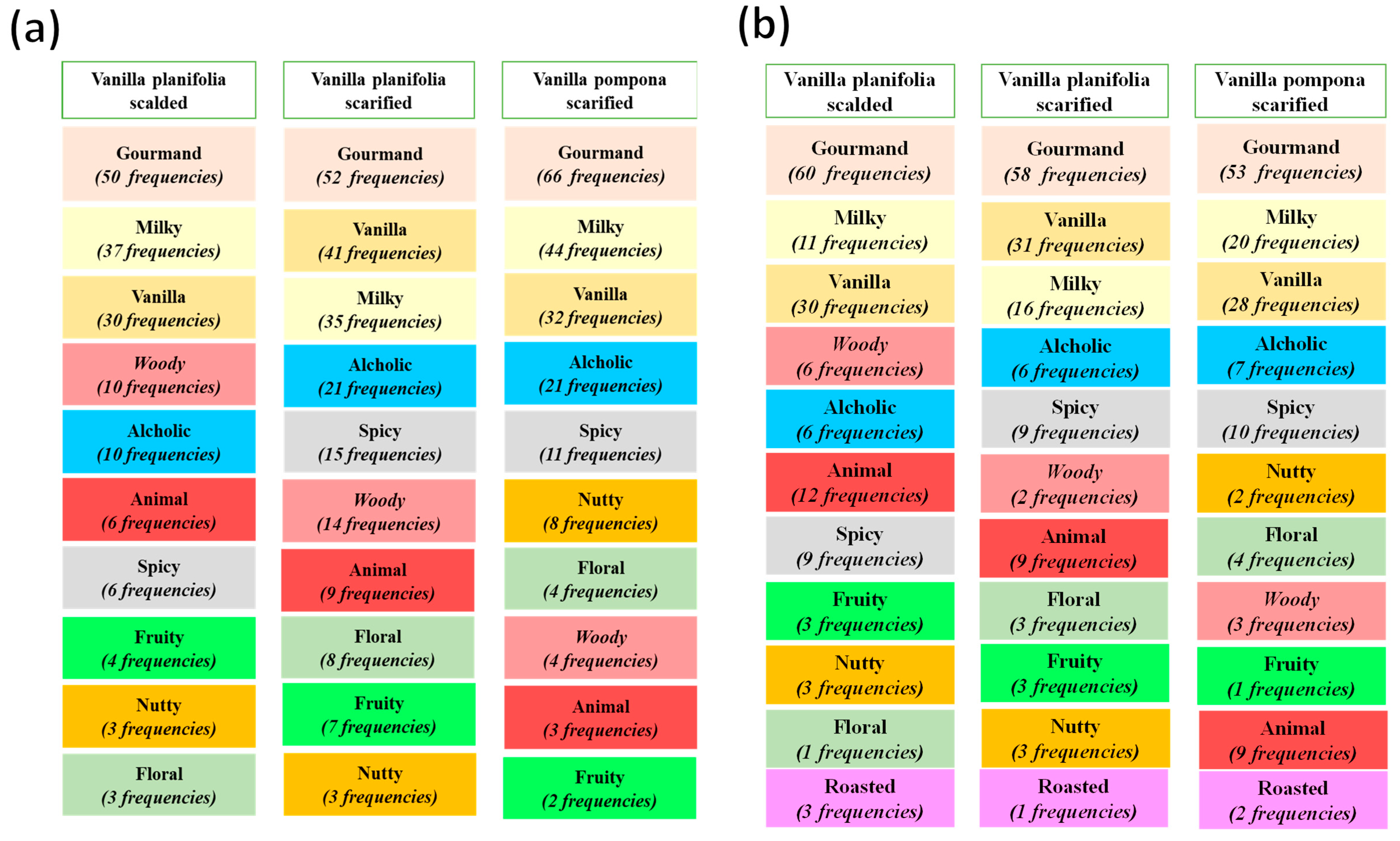 Molecules 29 00839 g004