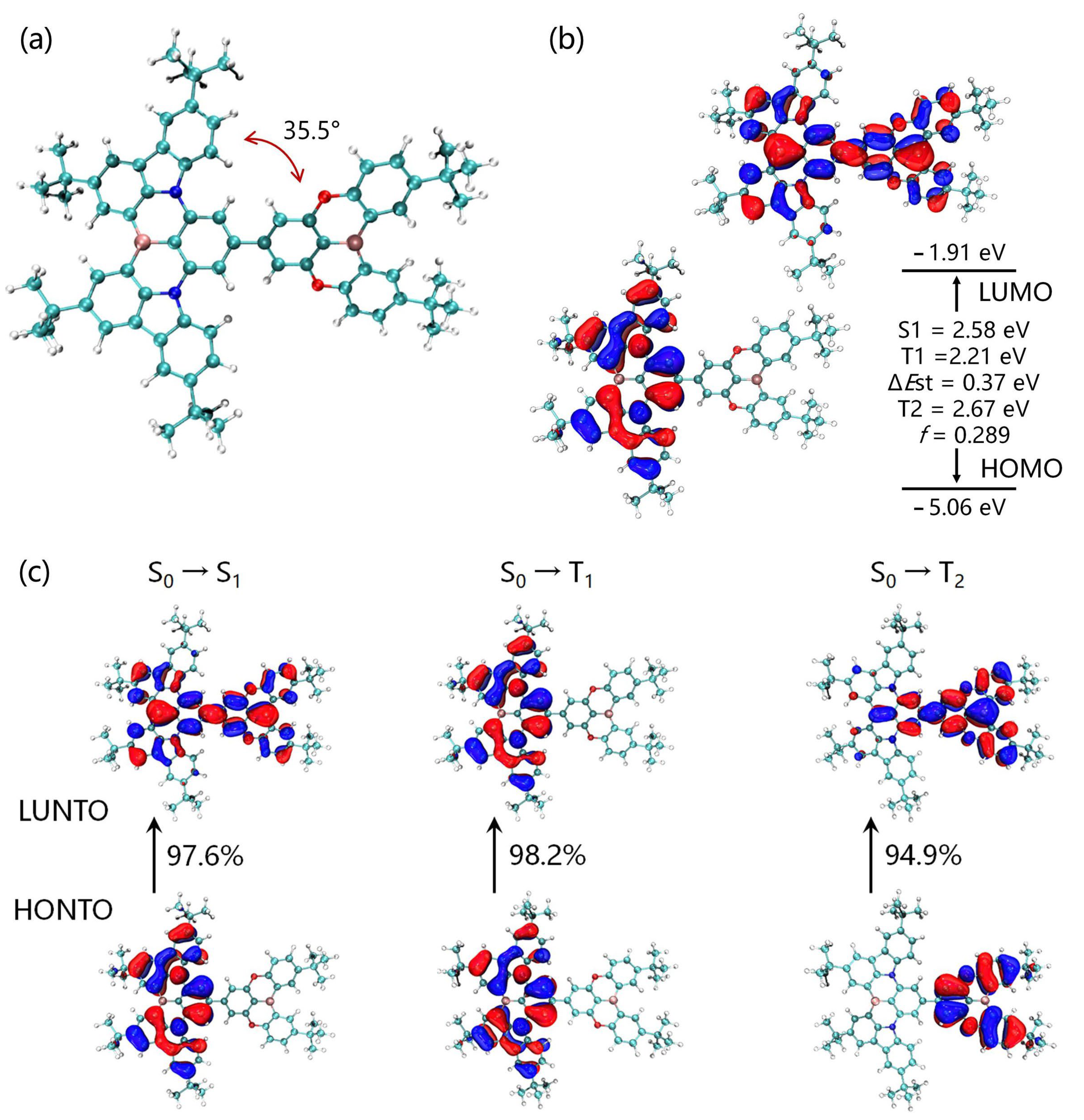 Molecules 29 00841 g003