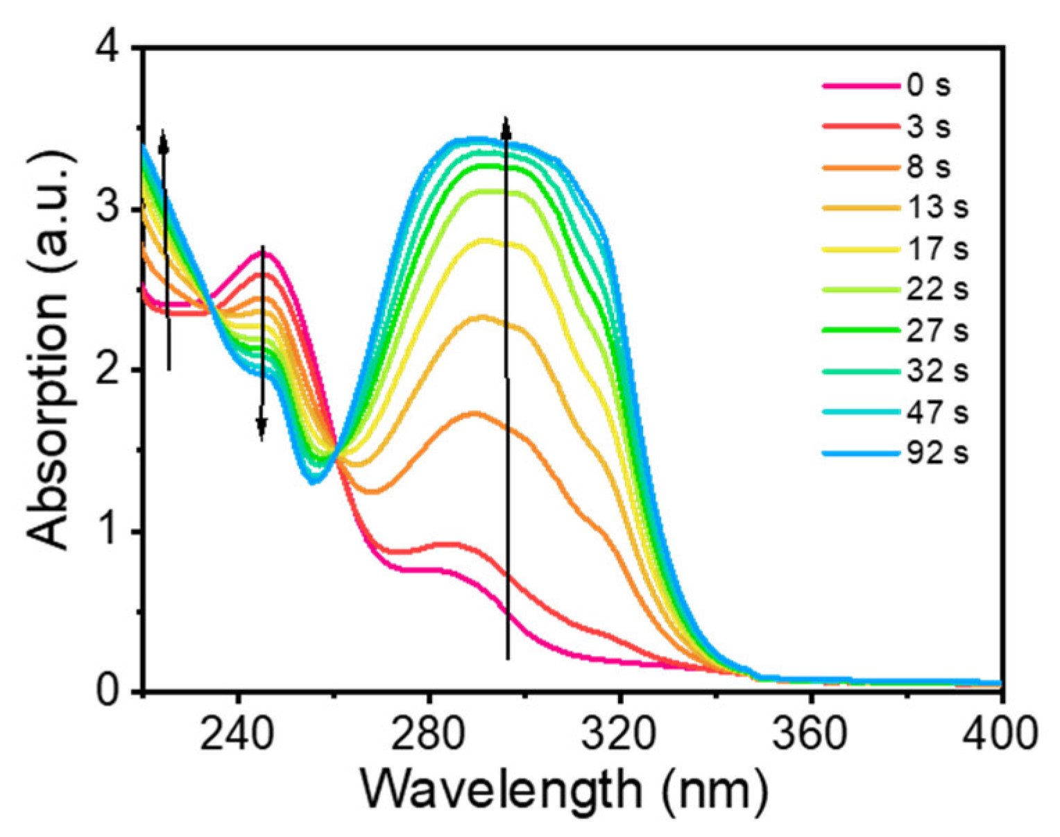 Molecules 29 00842 g001