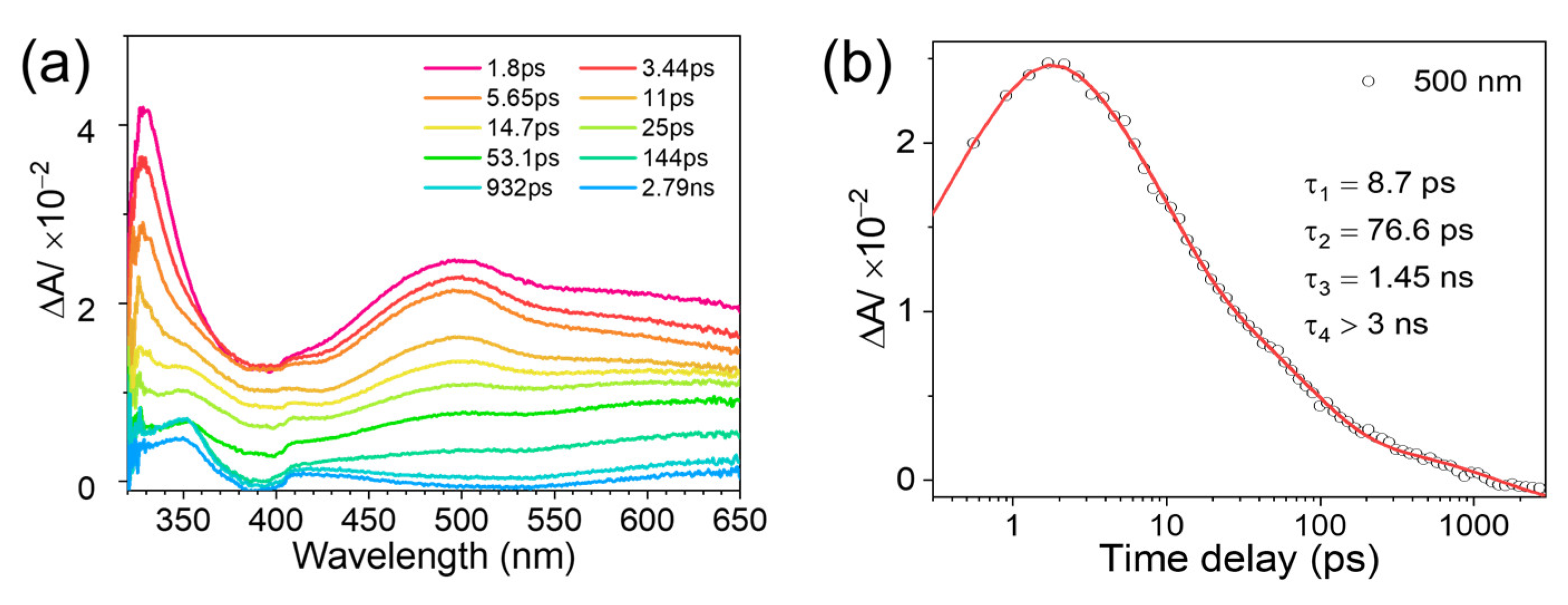 Molecules 29 00842 g004