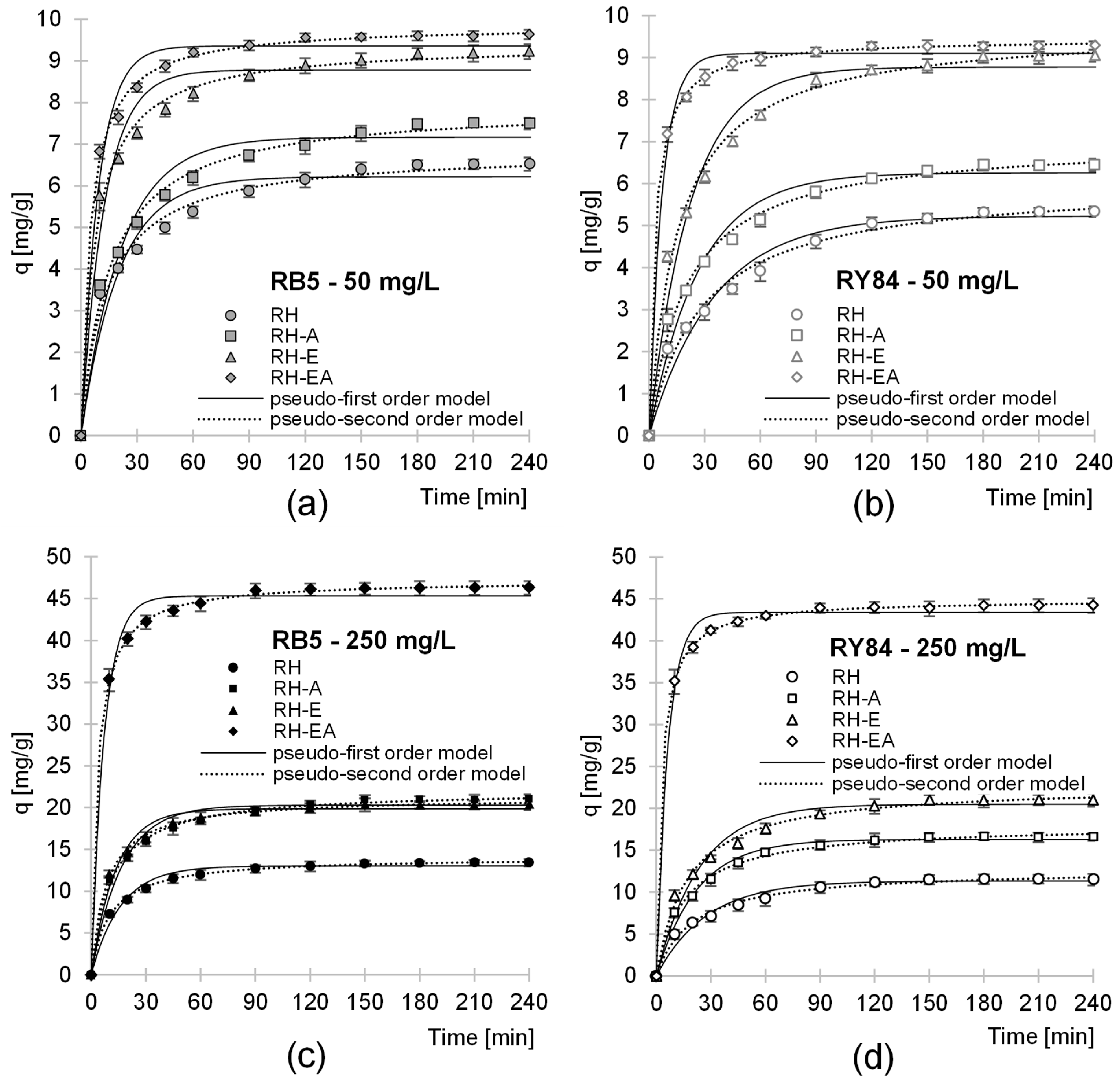 Molecules 29 00843 g003