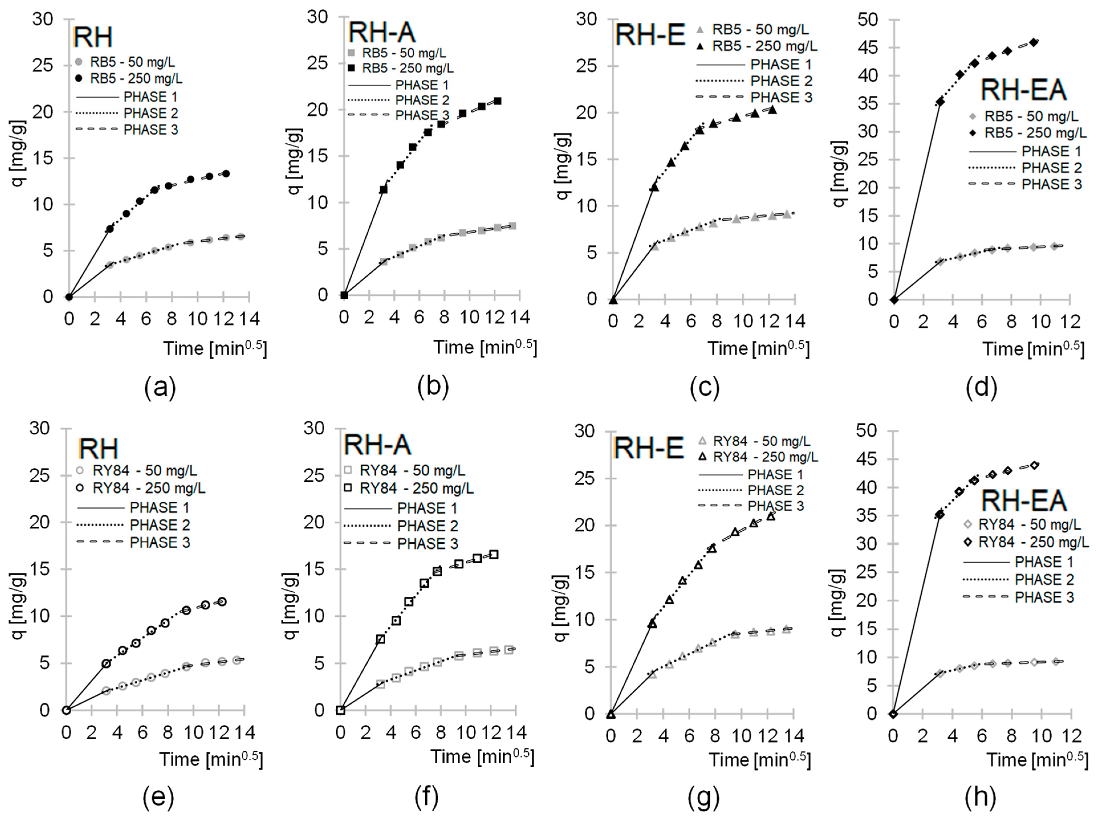 Molecules 29 00843 g004