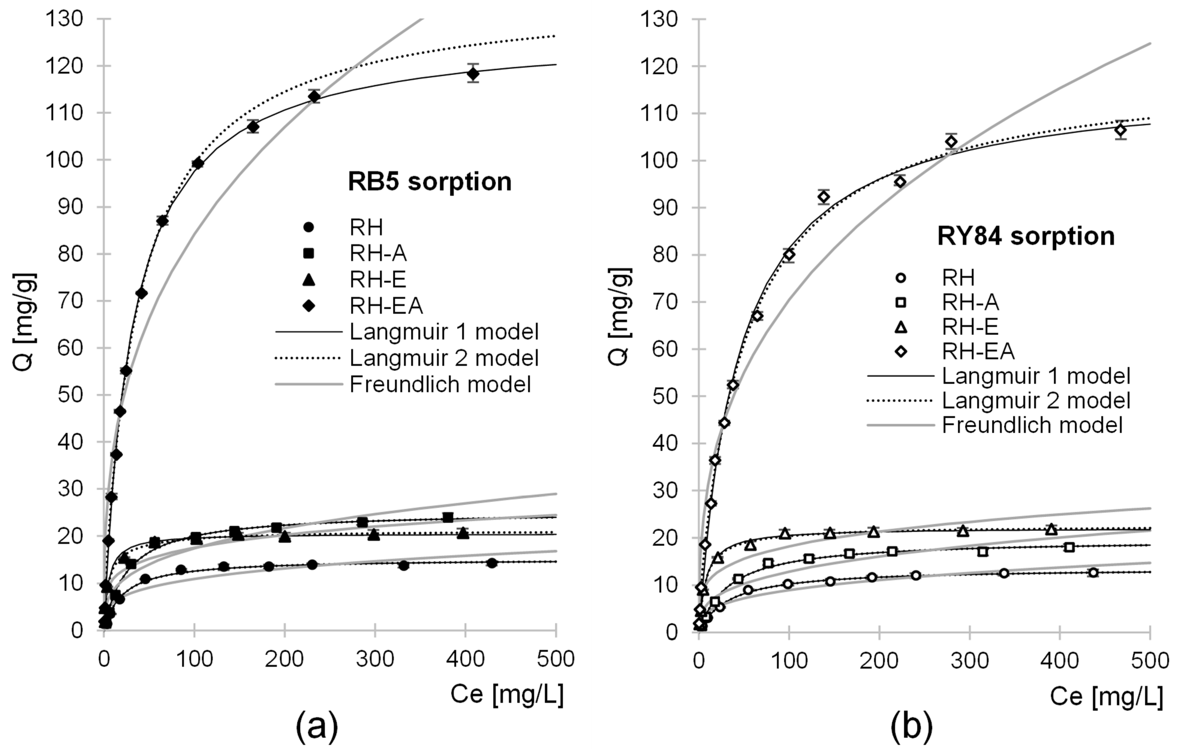 Molecules 29 00843 g005