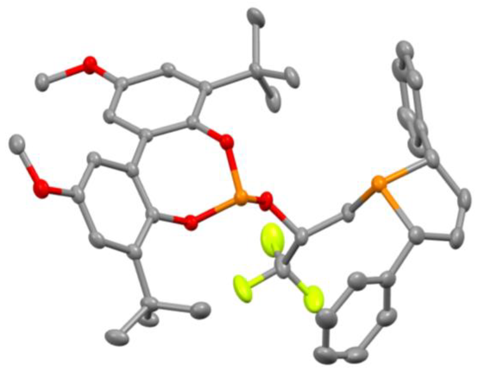 Molecules 29 00845 g002