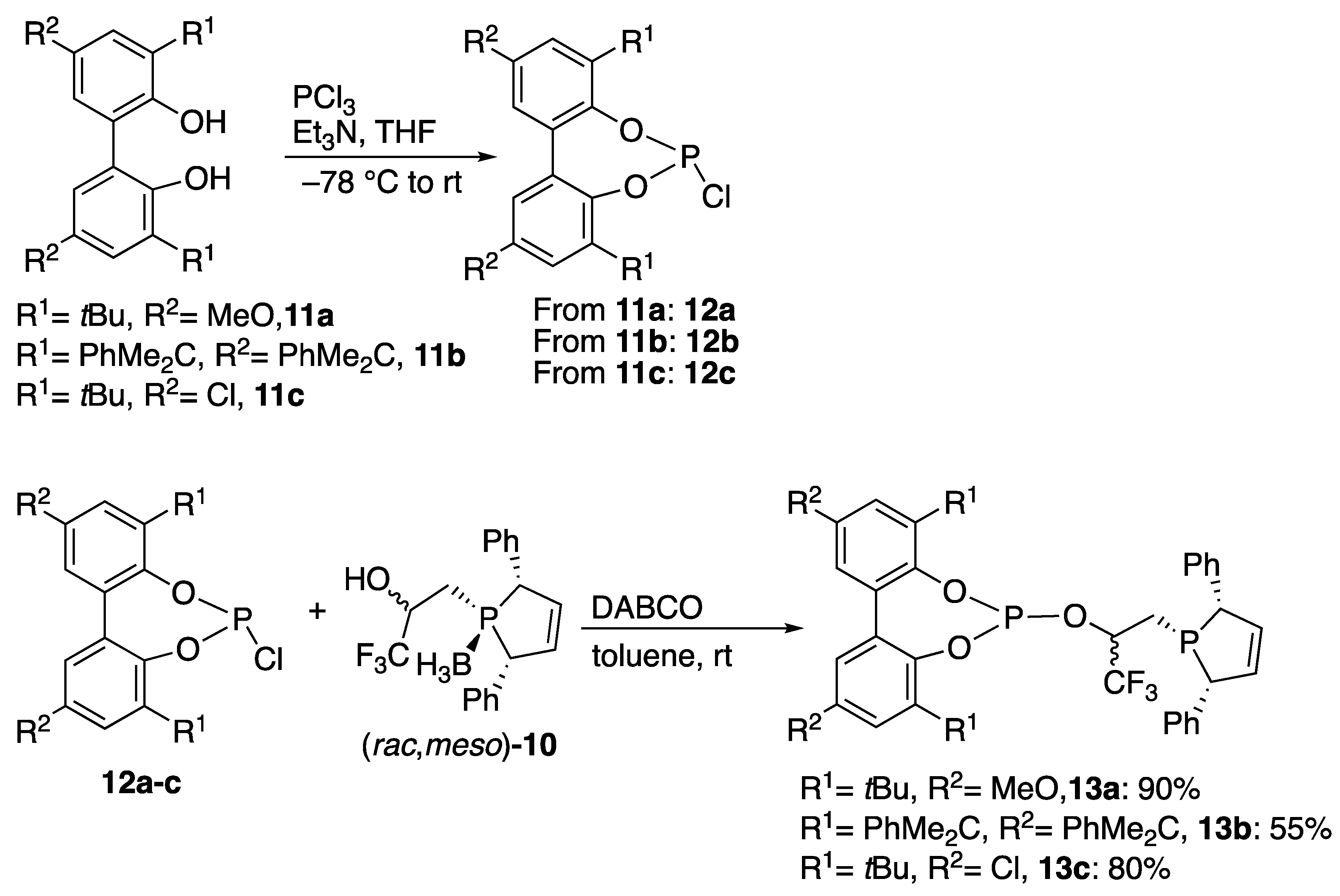 Molecules 29 00845 sch004