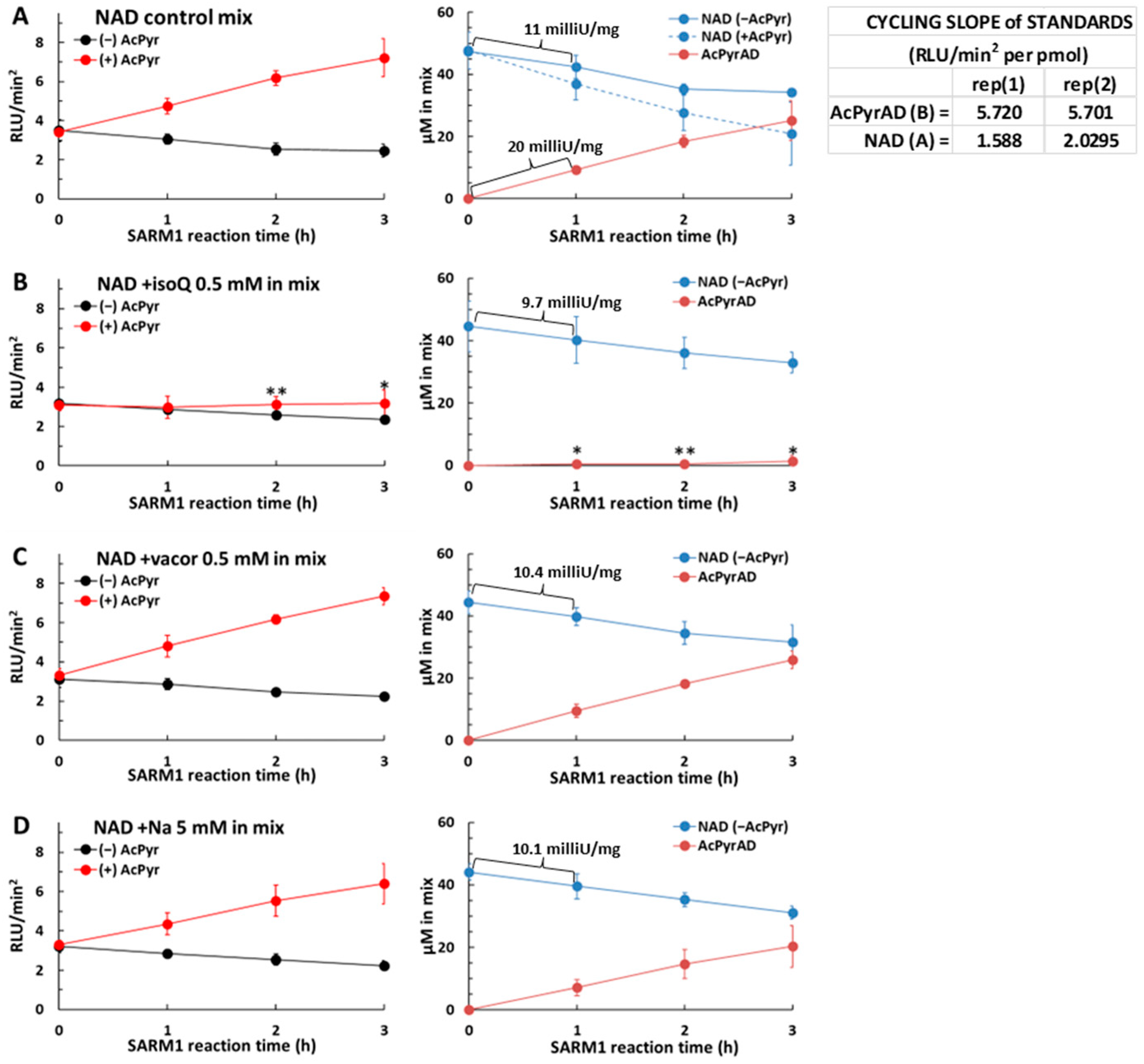 Molecules 29 00847 g005