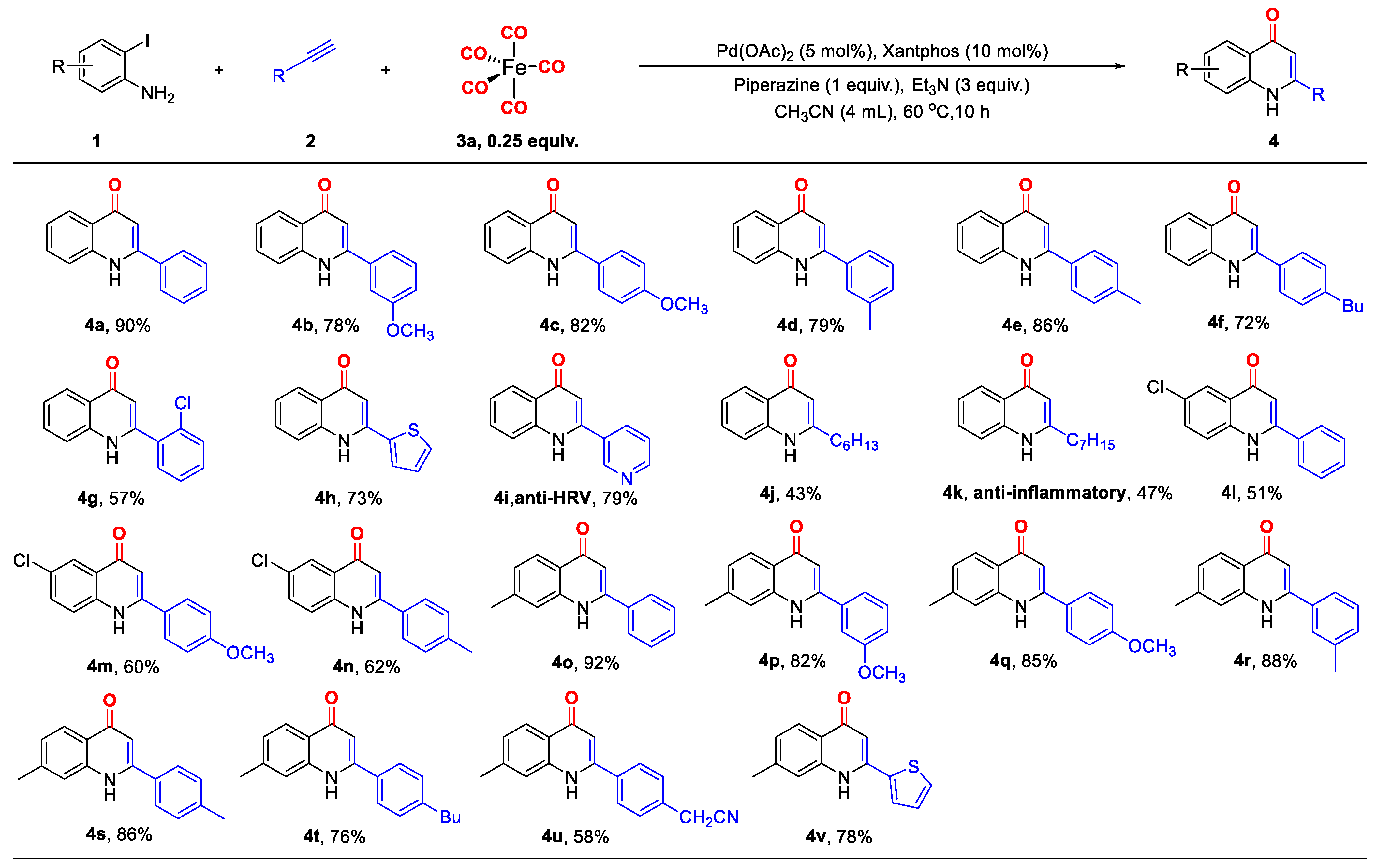 Molecules 29 00850 sch002
