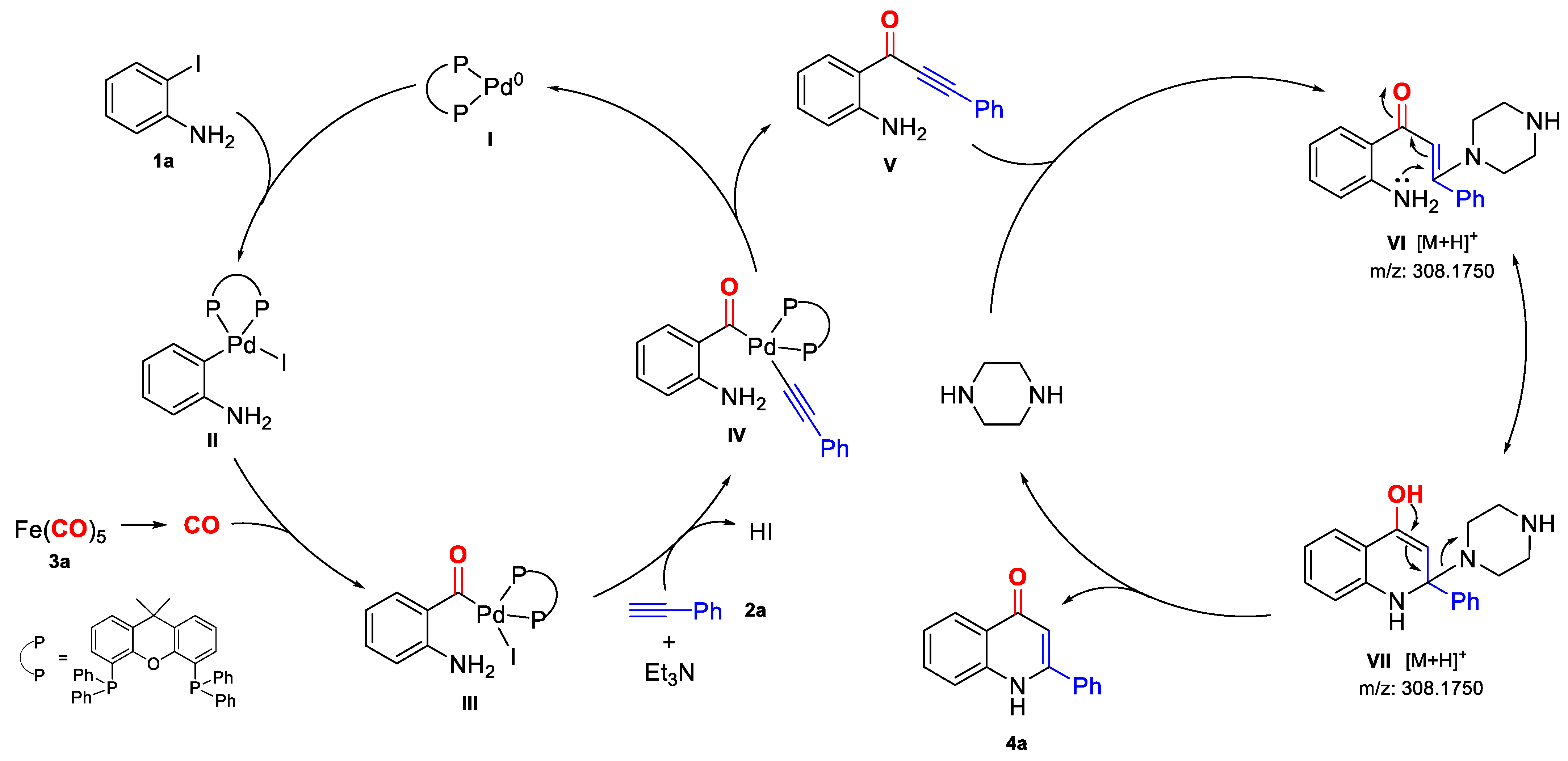 Molecules 29 00850 sch003
