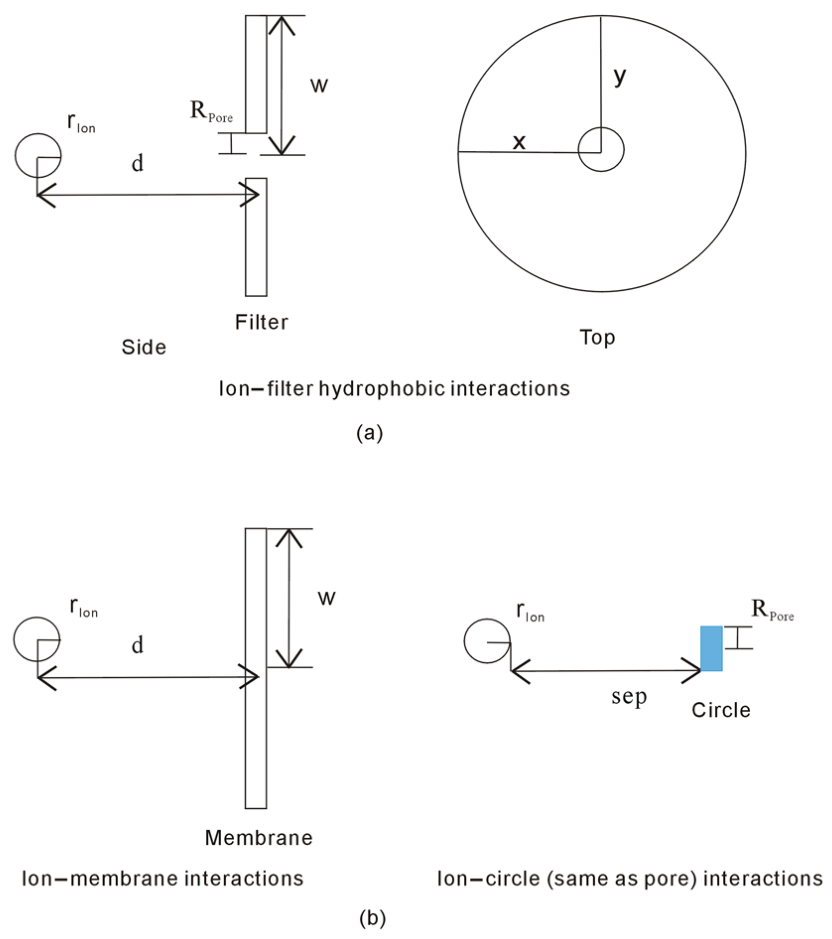 Molecules 29 00853 g002