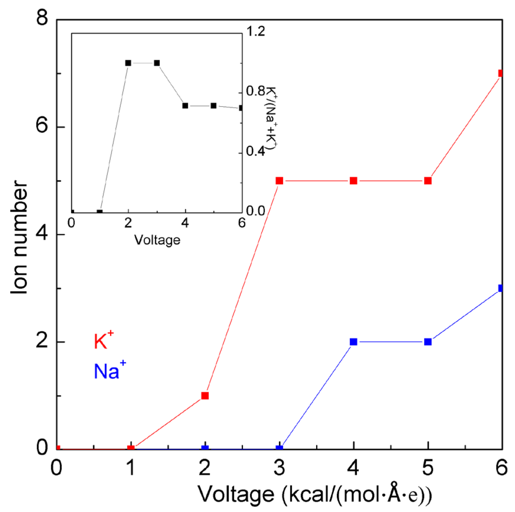 Molecules 29 00853 g009