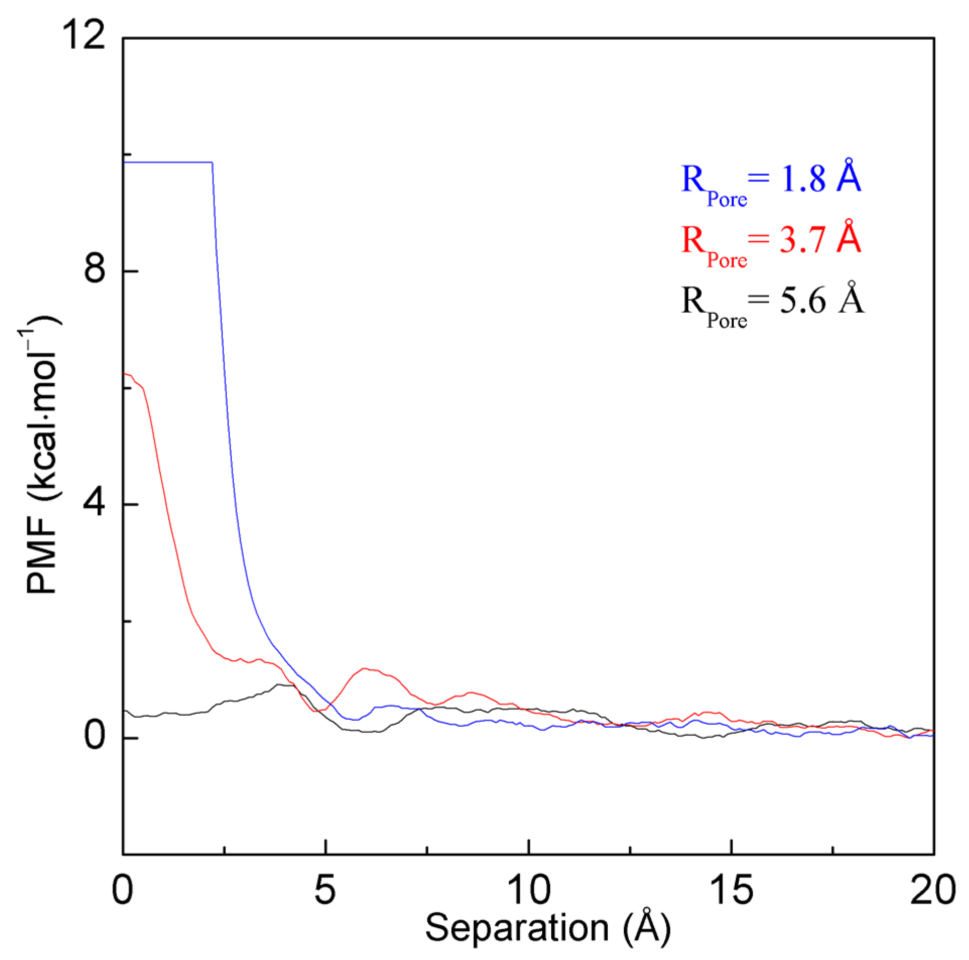 Molecules 29 00853 g010