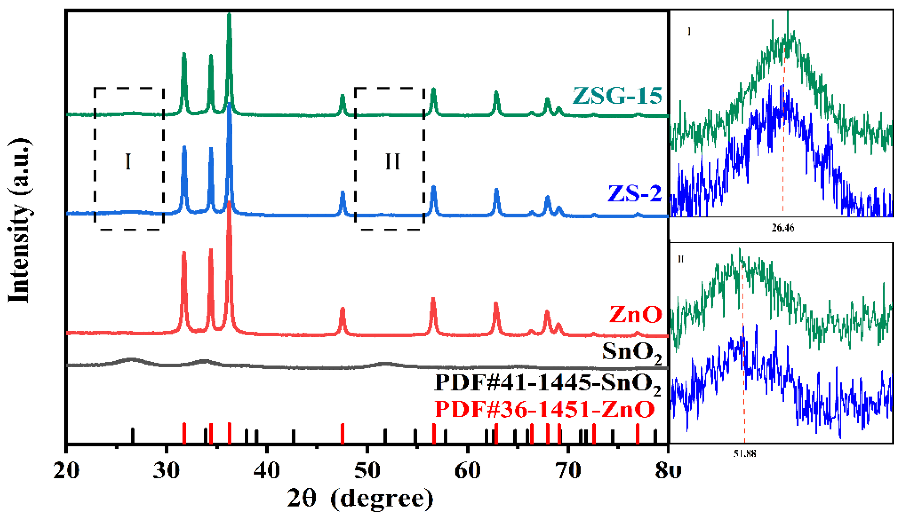 Molecules 29 00854 g001