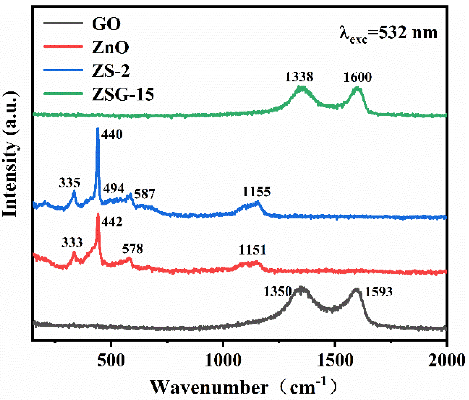 Molecules 29 00854 g002
