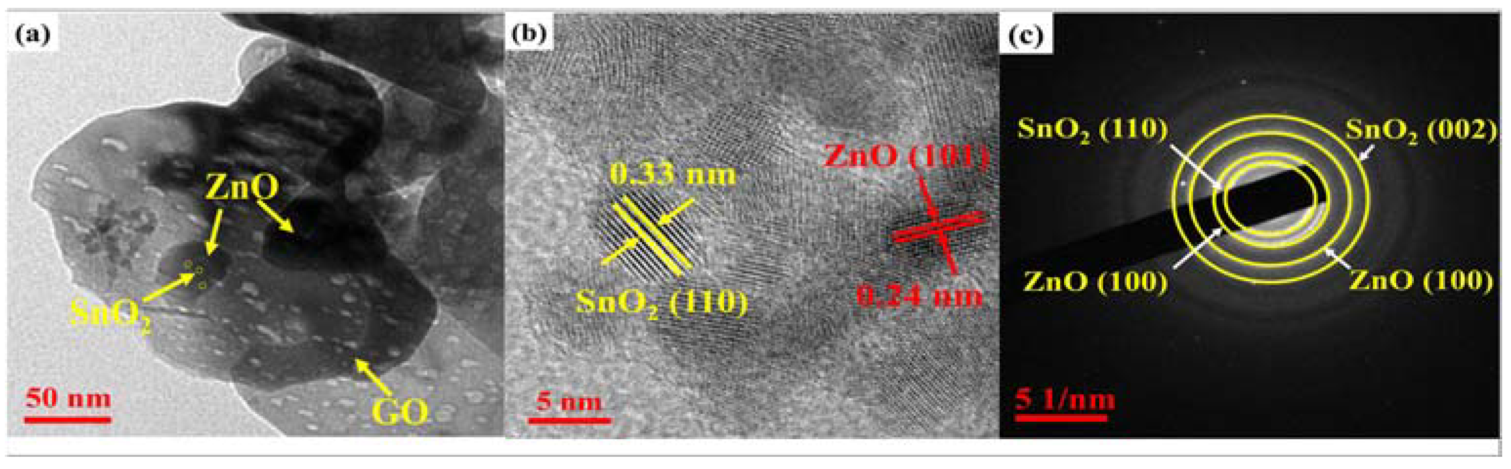 Molecules 29 00854 g004