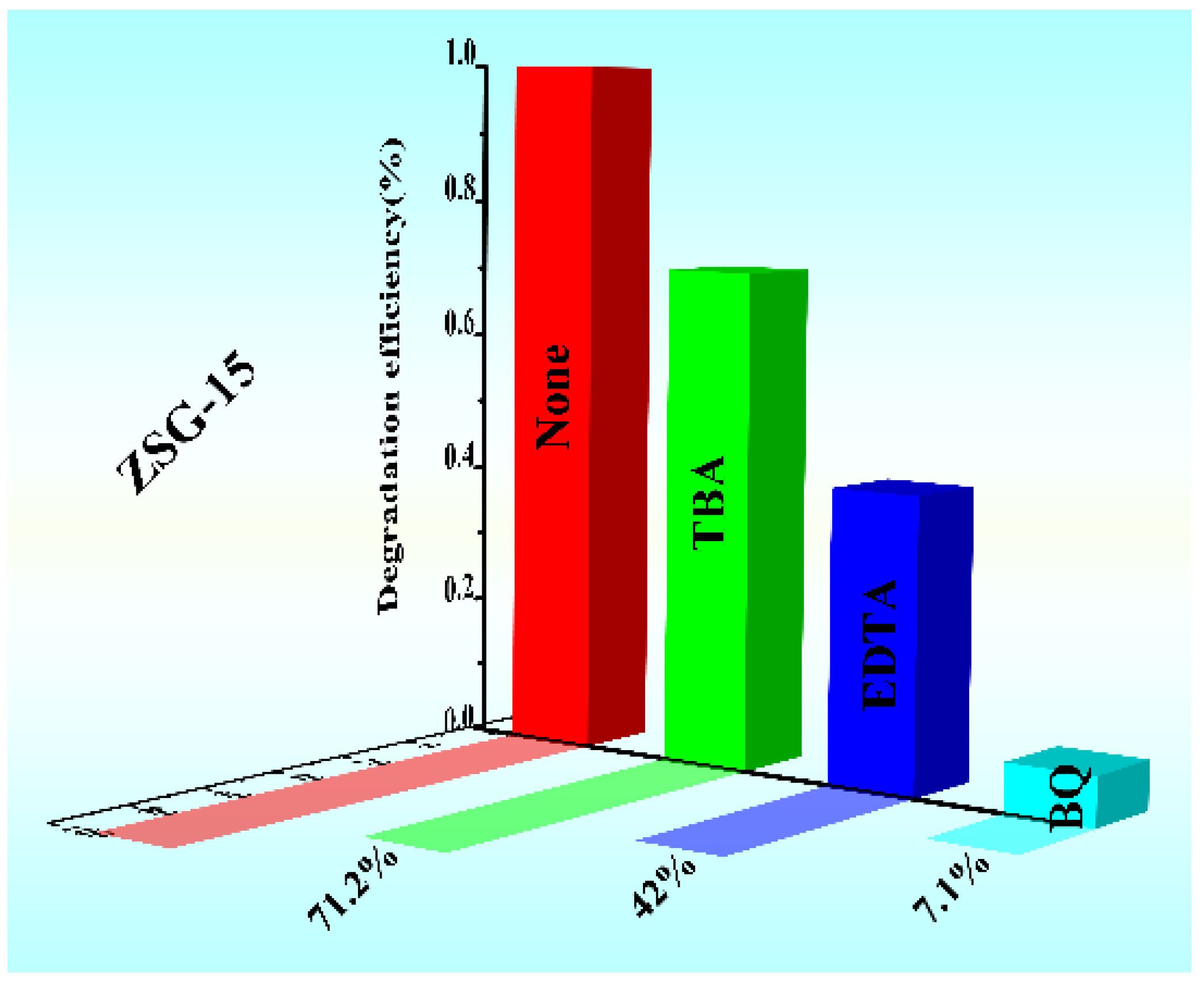 Molecules 29 00854 g011