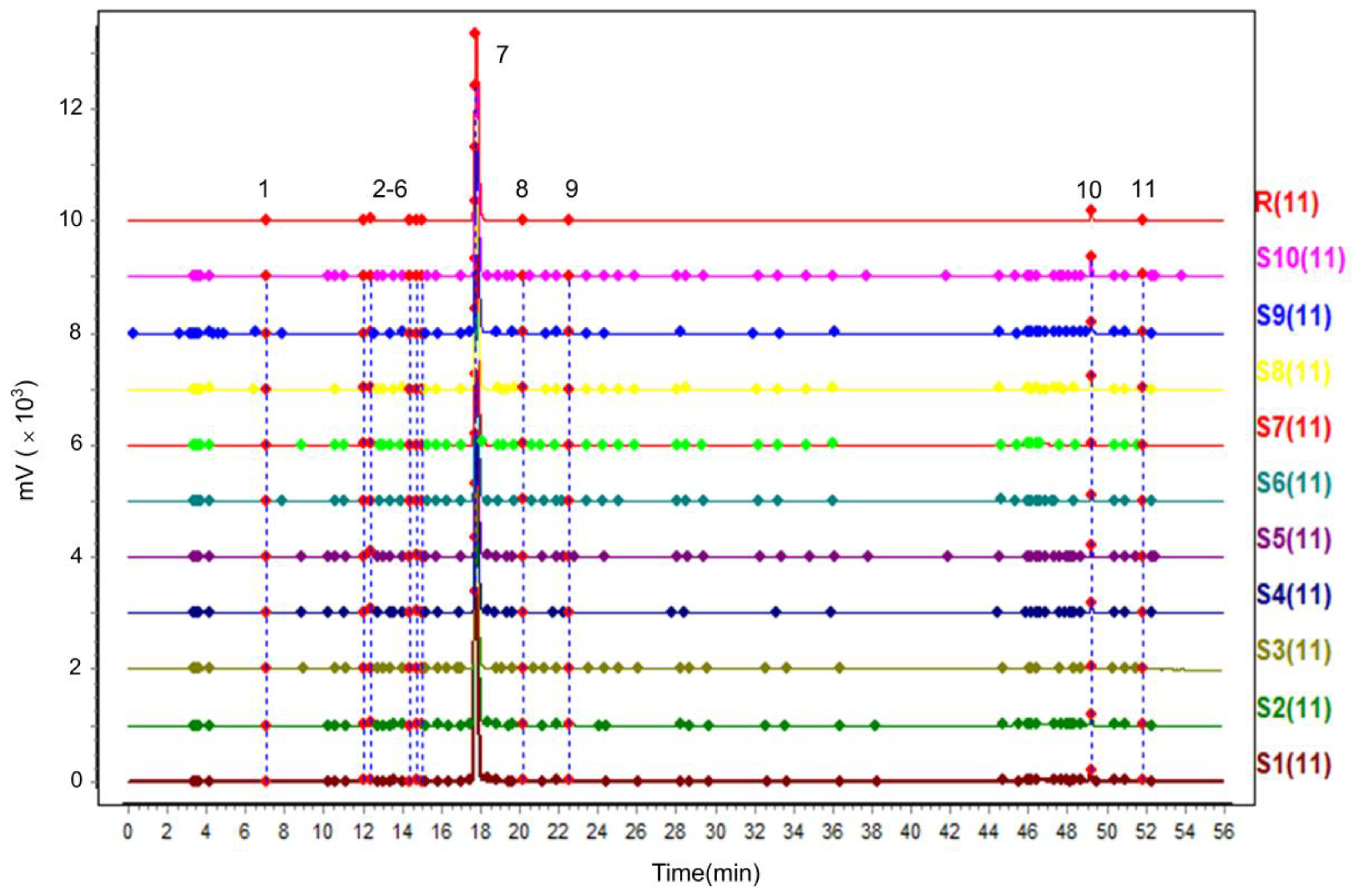 Molecules 29 00857 g001