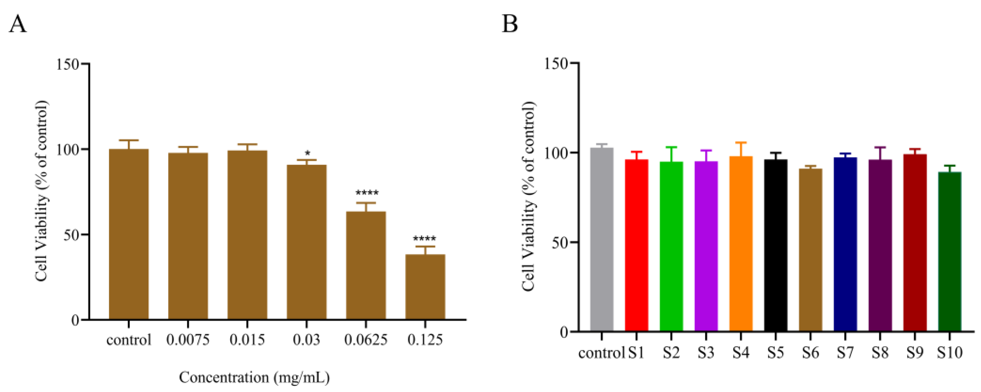 Molecules 29 00857 g002