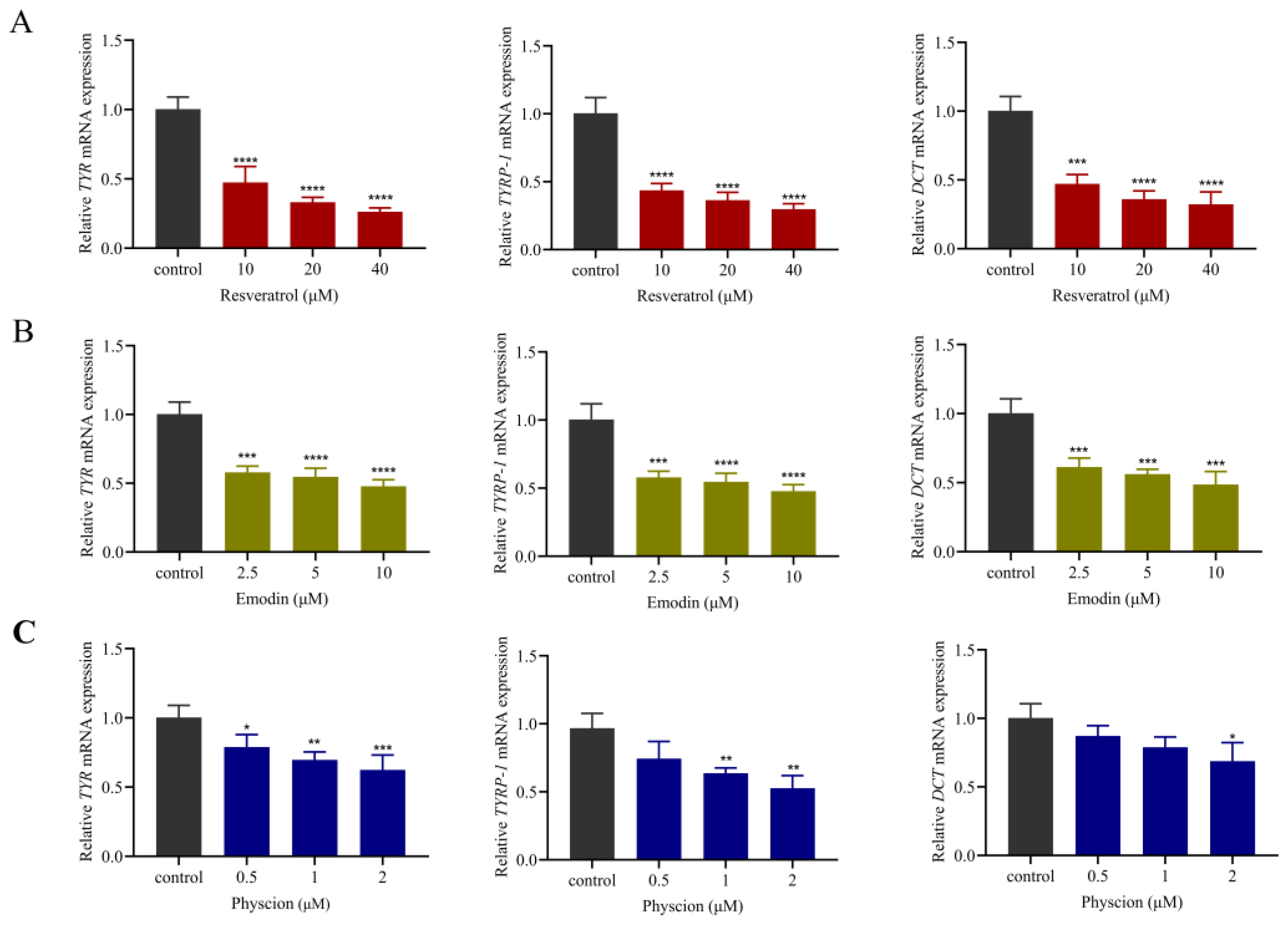 Molecules 29 00857 g008