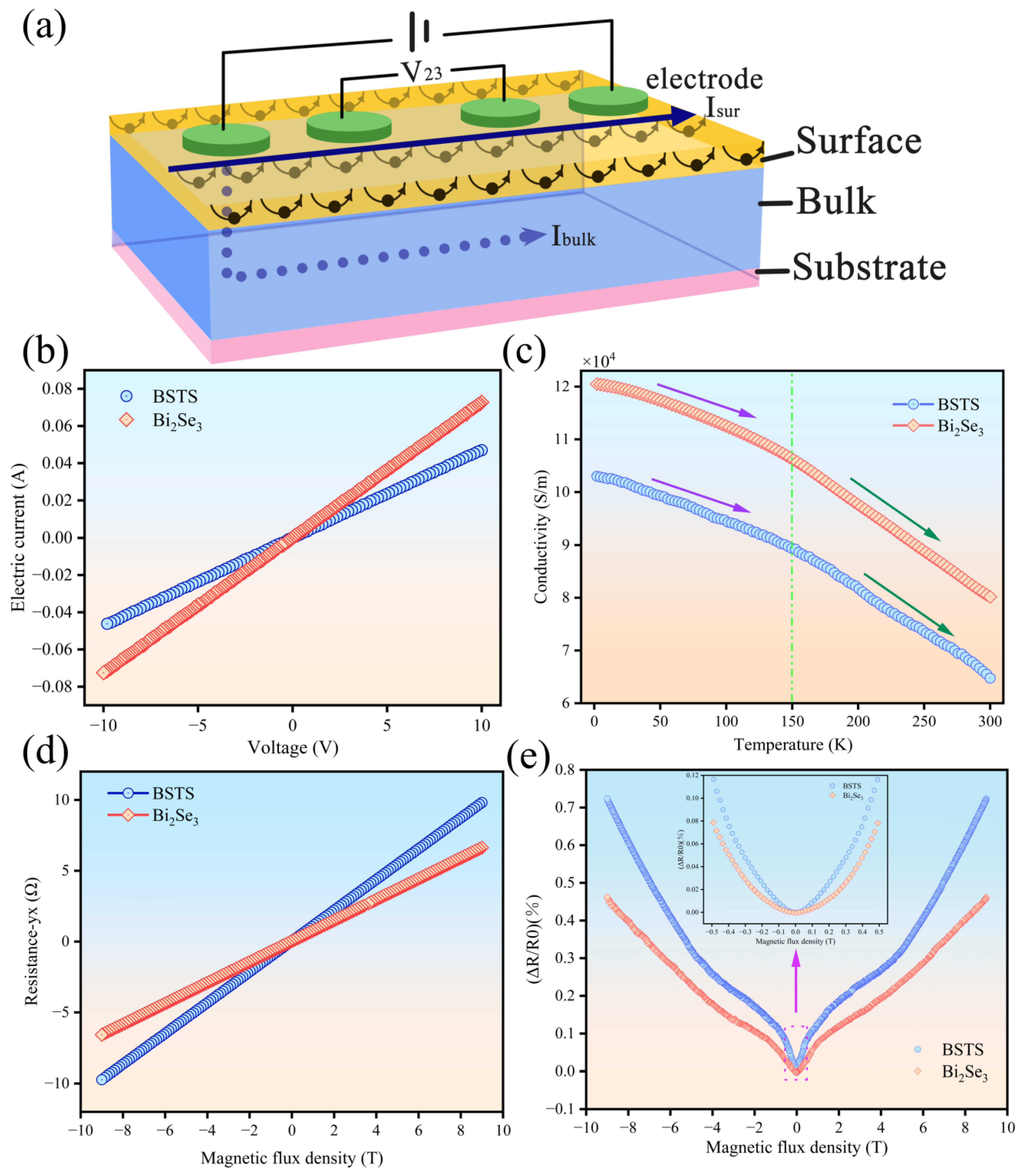 Molecules 29 00859 g003