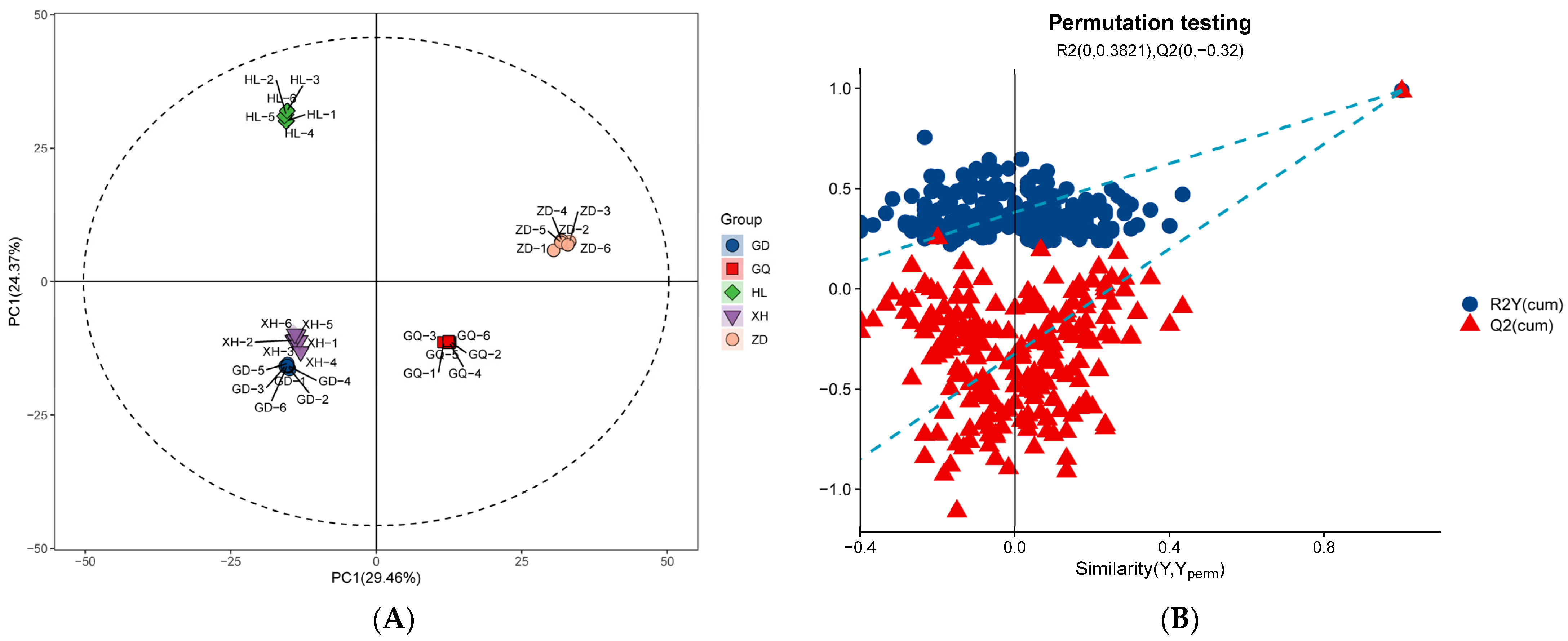 Molecules 29 00860 g001