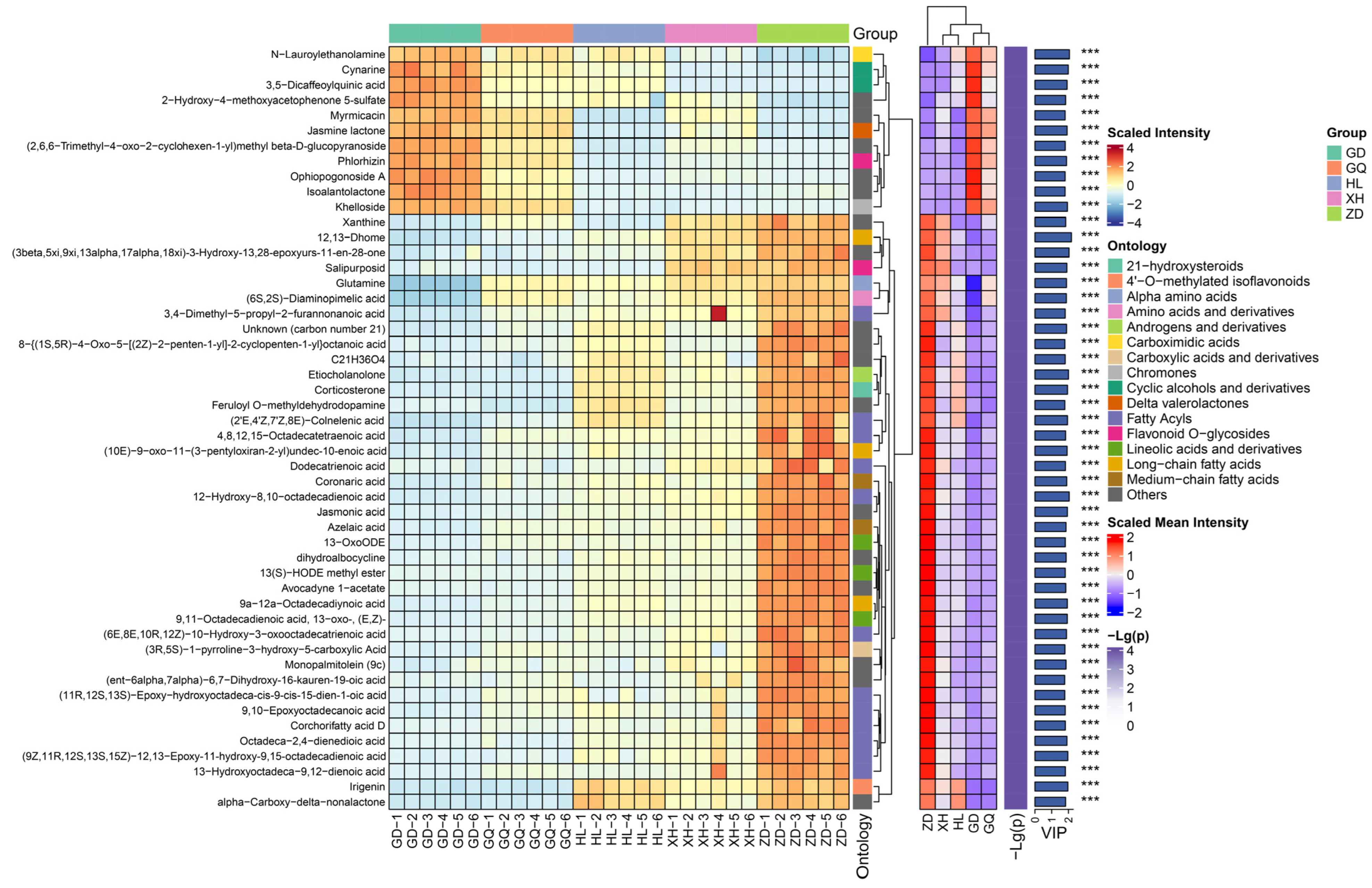 Molecules 29 00860 g002