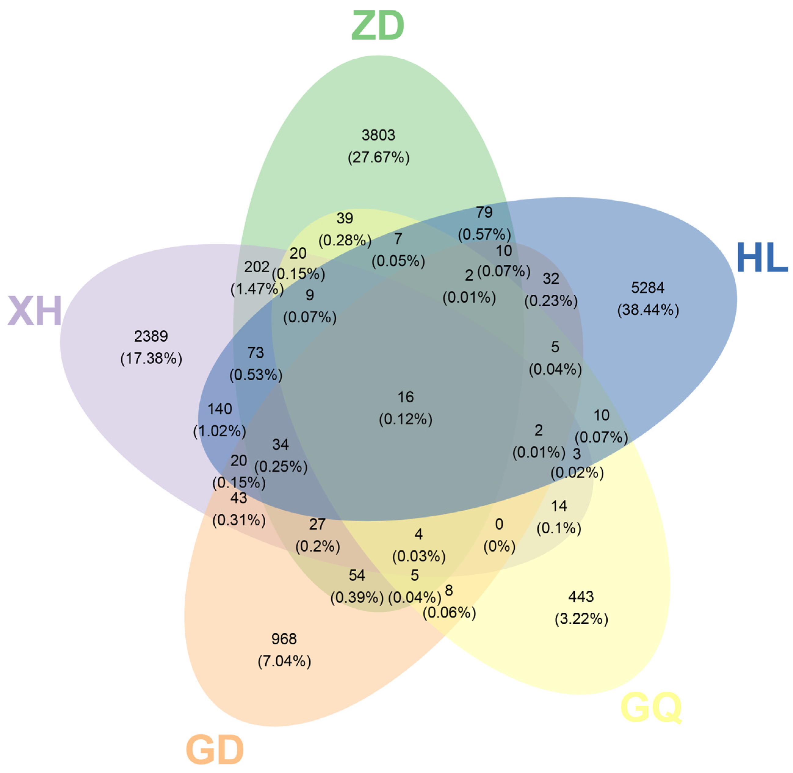 Molecules 29 00860 g004