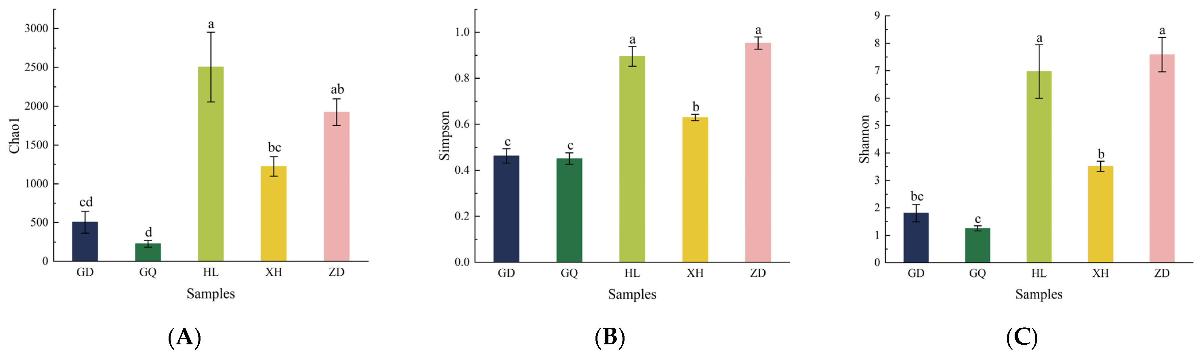 Molecules 29 00860 g005