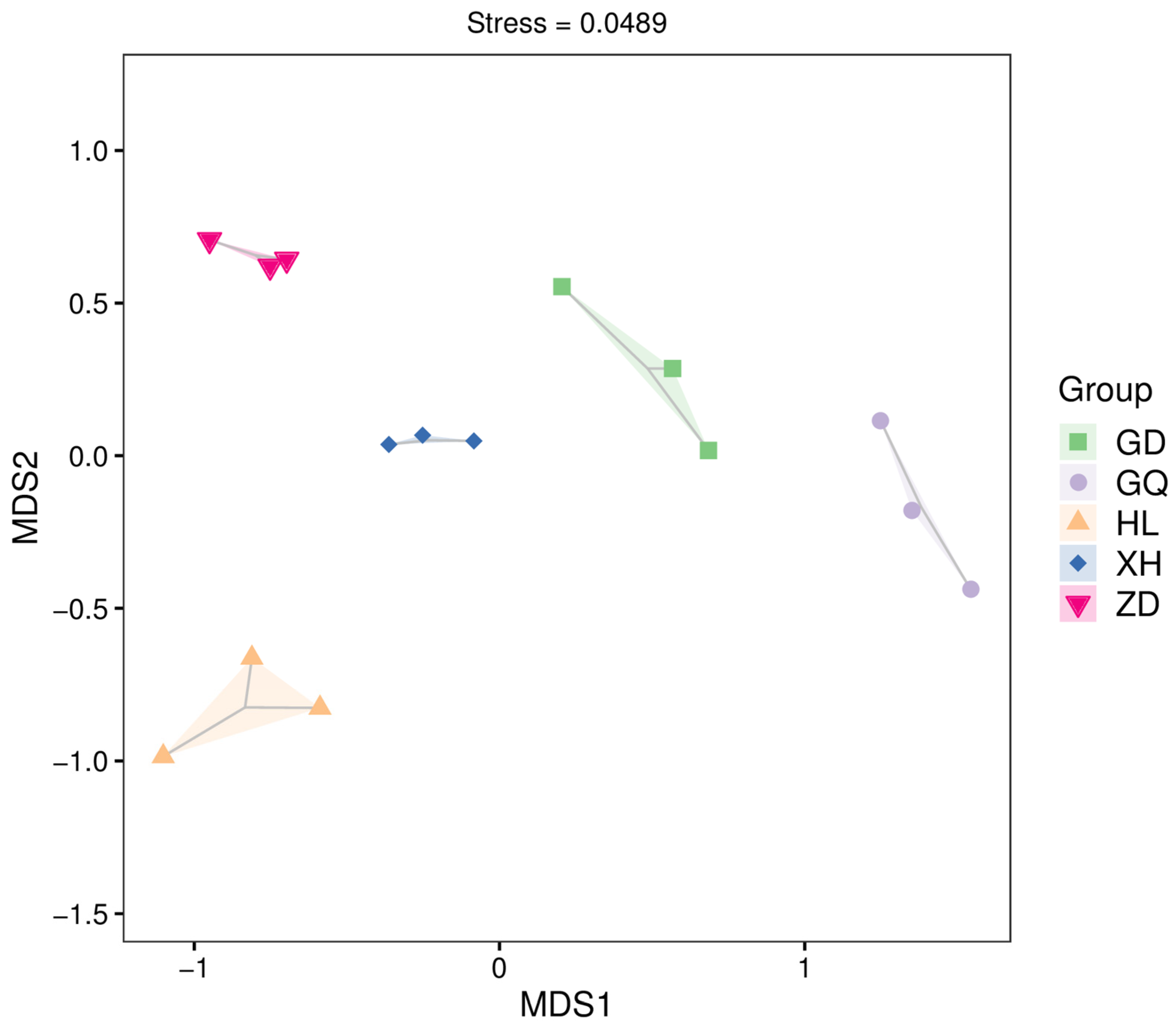 Molecules 29 00860 g006