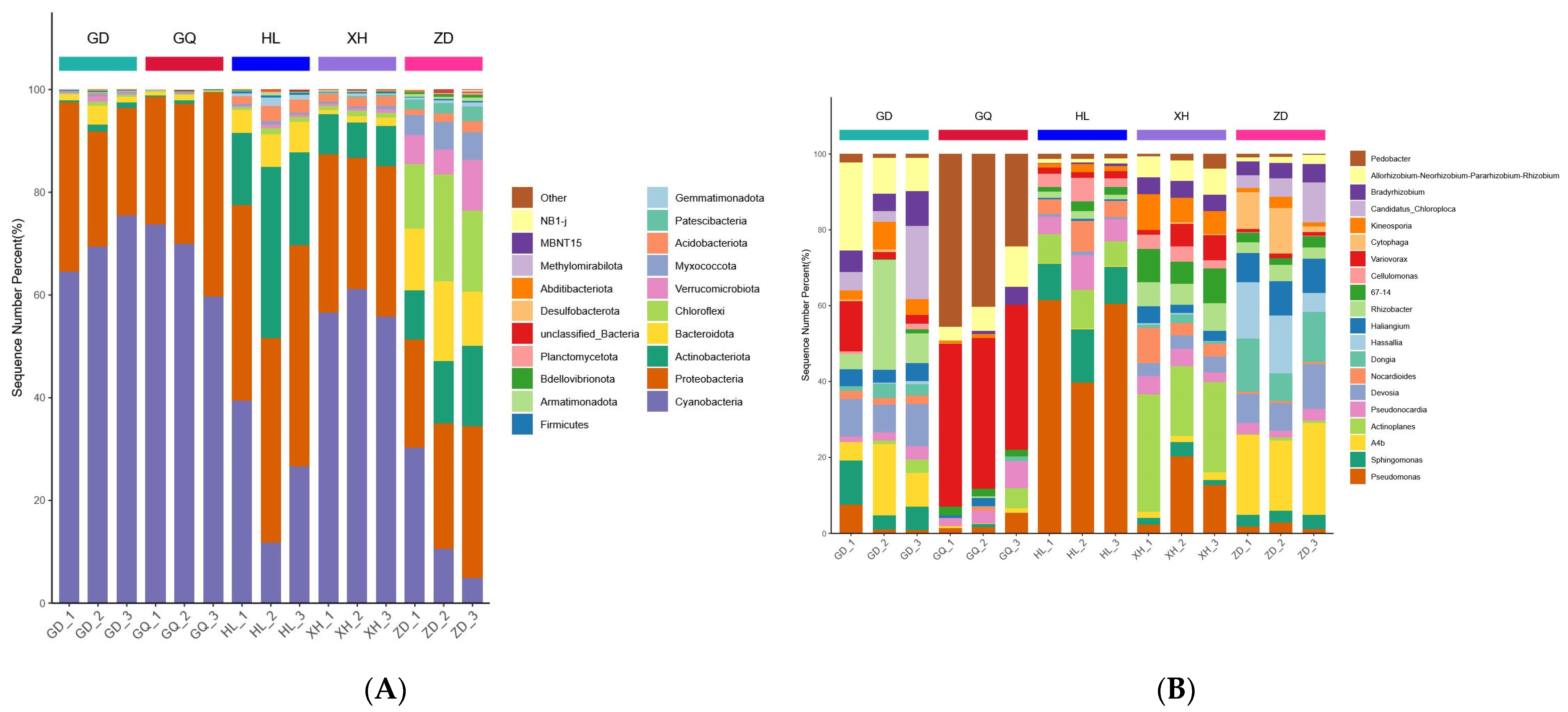 Molecules 29 00860 g007