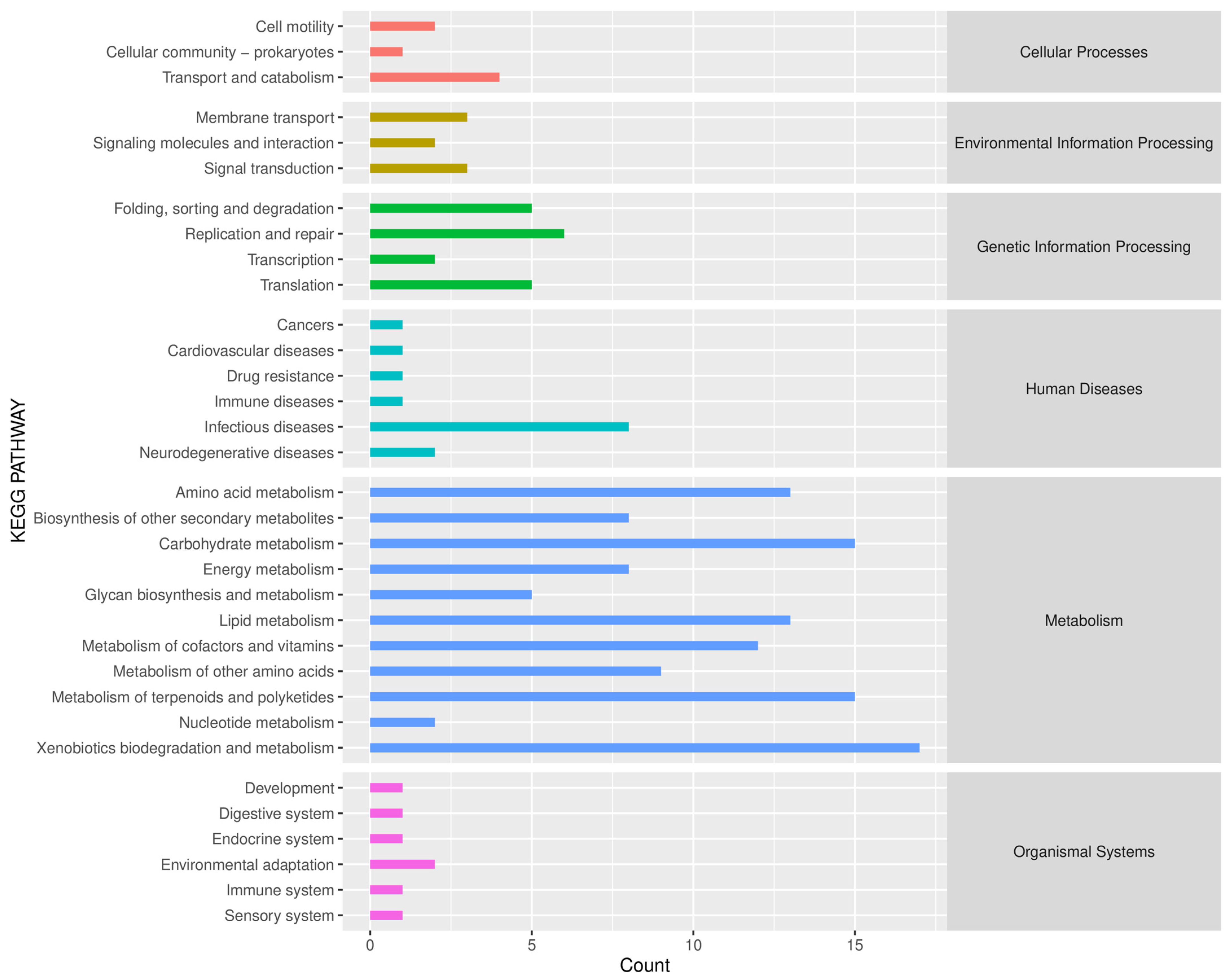 Molecules 29 00860 g008