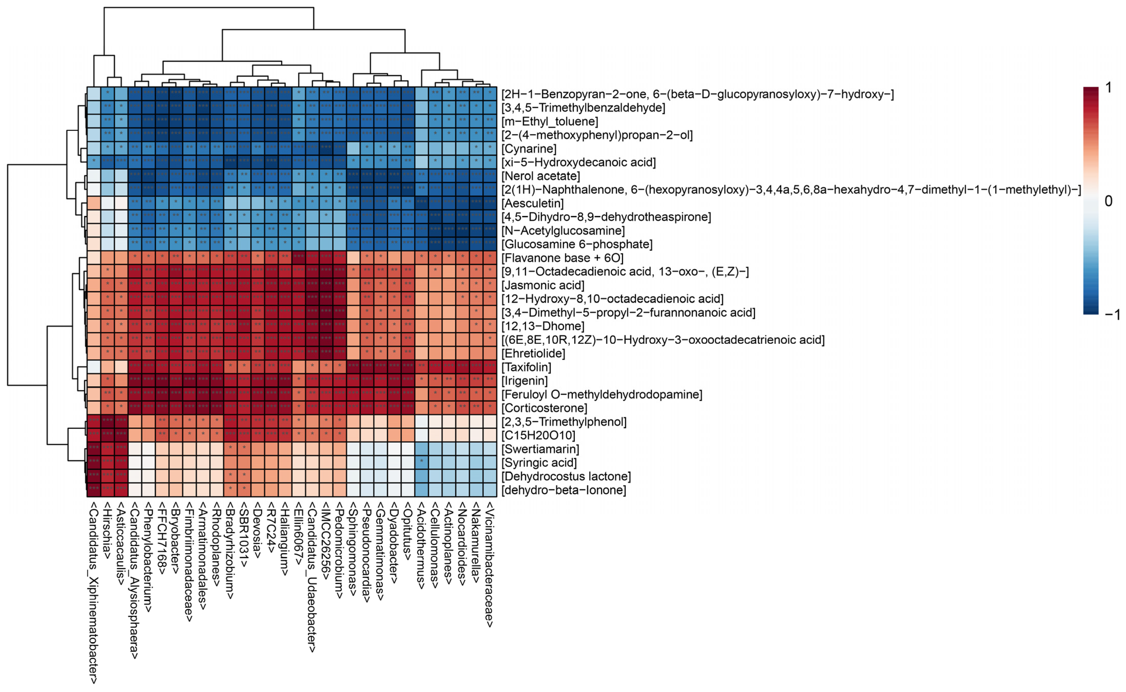 Molecules 29 00860 g009